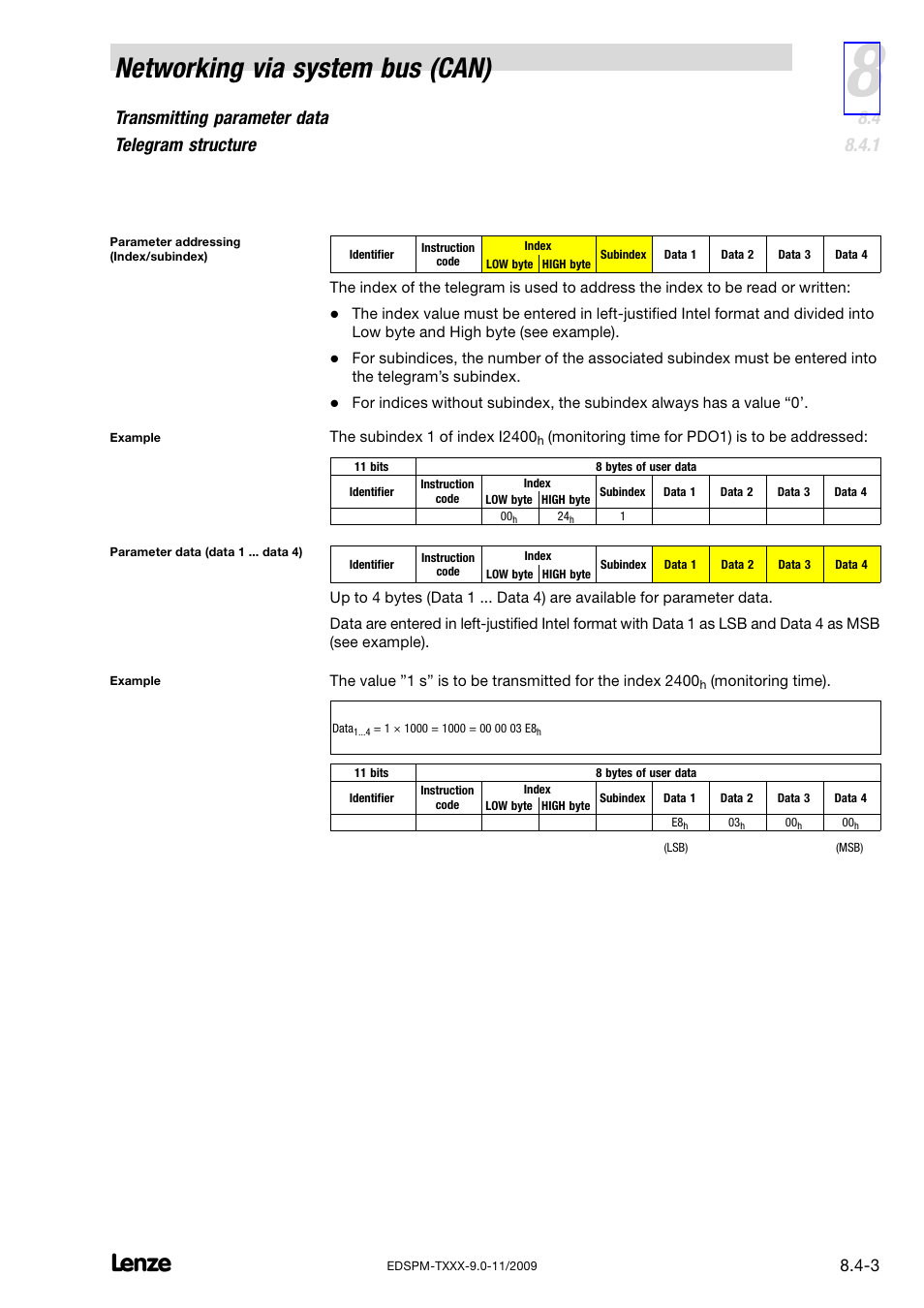 Networking via system bus (can), Transmitting parameter data telegram structure | Lenze EPM−T9XX Modular system User Manual | Page 189 / 544