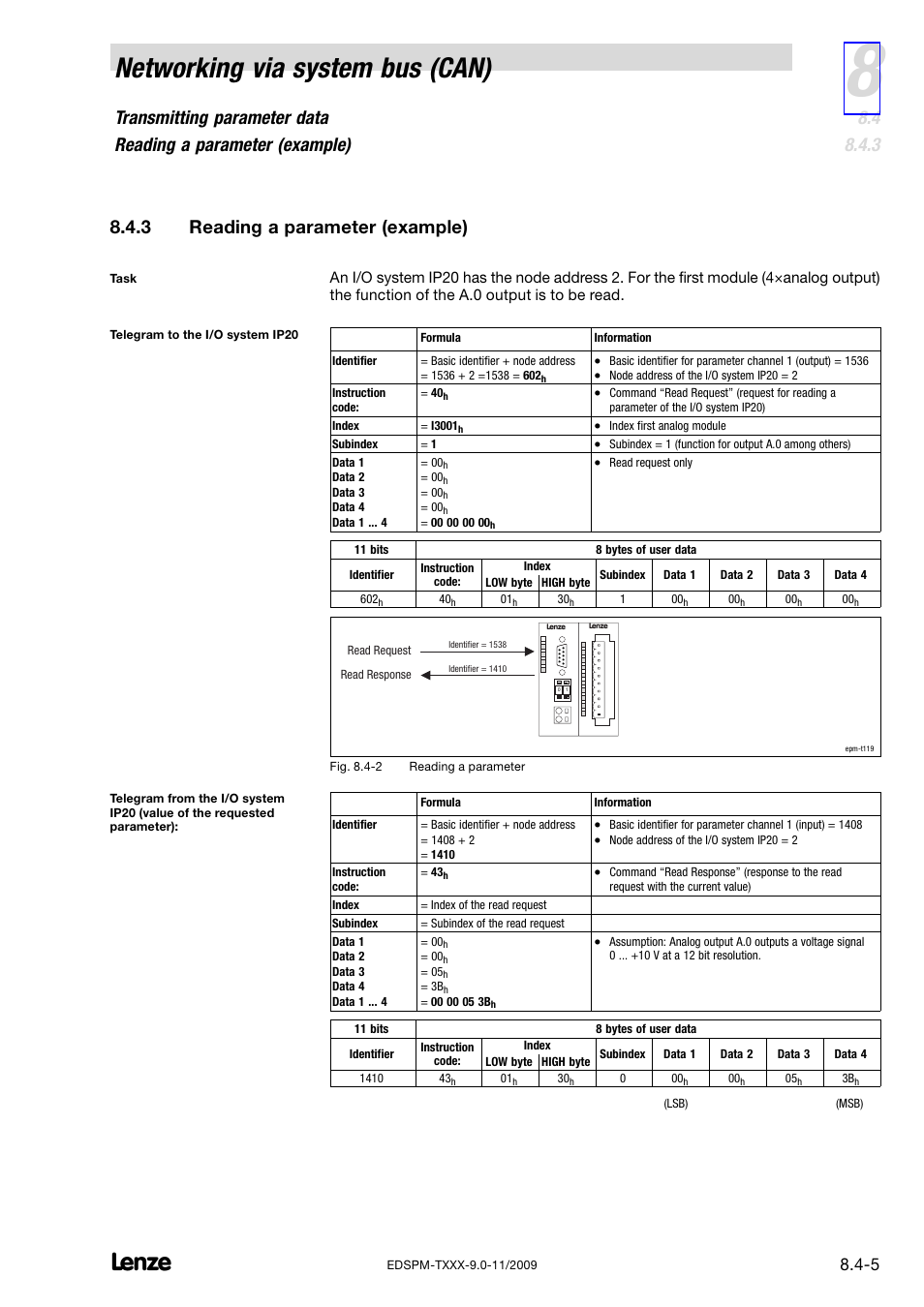 3 reading a parameter (example), Reading a parameter (example), Chapter 8.4.3 contains an example of how to r | Networking via system bus (can) | Lenze EPM−T9XX Modular system User Manual | Page 191 / 544