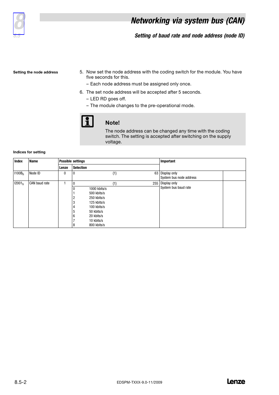 Networking via system bus (can) | Lenze EPM−T9XX Modular system User Manual | Page 194 / 544