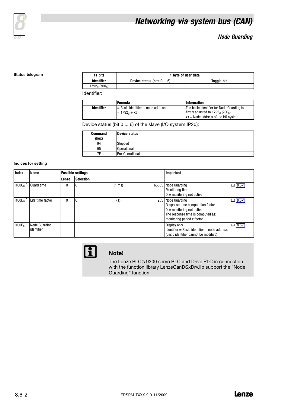 Networking via system bus (can), Node guarding | Lenze EPM−T9XX Modular system User Manual | Page 196 / 544