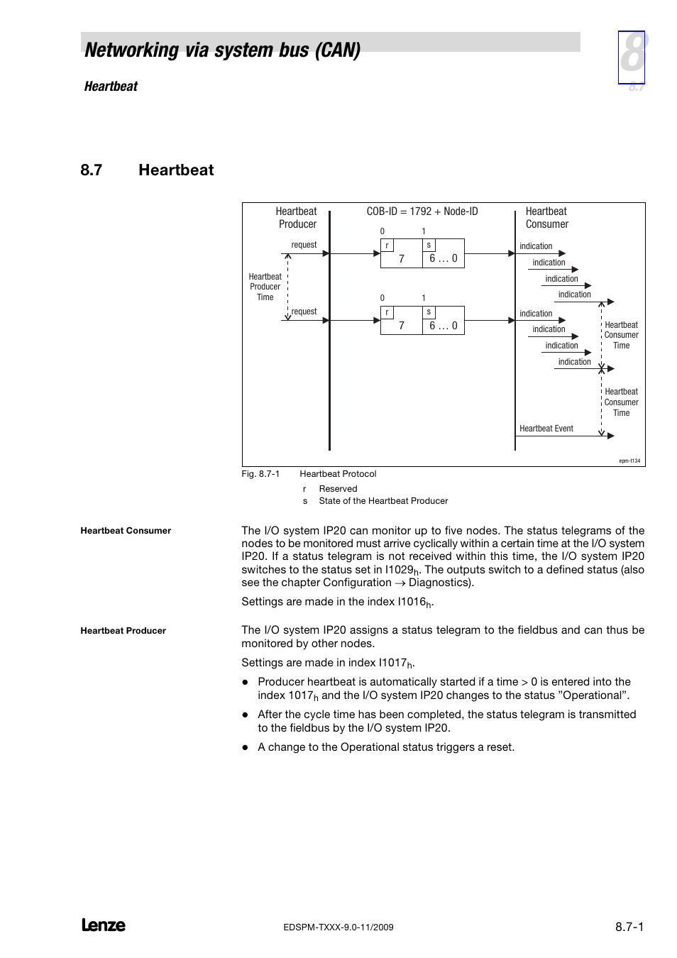 7 heartbeat, Heartbeat, Networking via system bus (can) | Lenze EPM−T9XX Modular system User Manual | Page 197 / 544