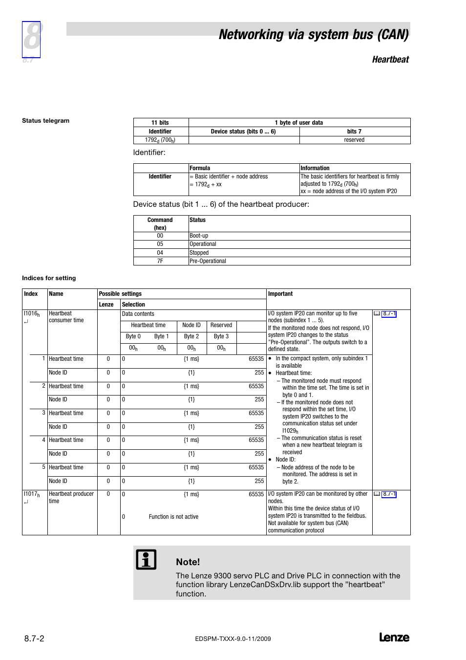 Networking via system bus (can), Heartbeat | Lenze EPM−T9XX Modular system User Manual | Page 198 / 544