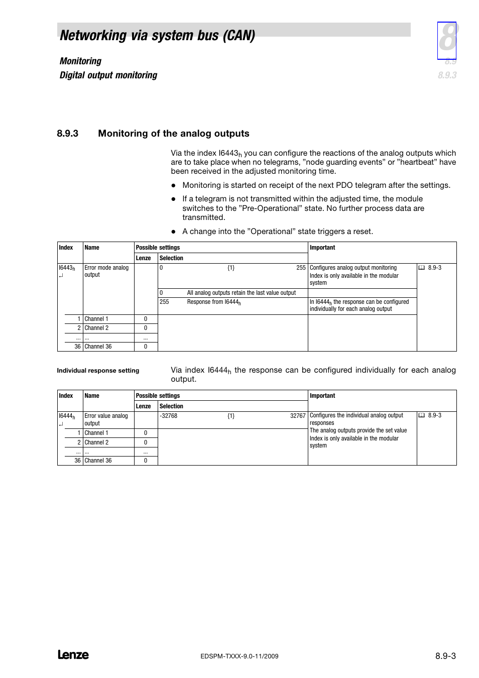 3 monitoring of the analog outputs, Monitoring of the analog outputs, Networking via system bus (can) | Monitoring digital output monitoring | Lenze EPM−T9XX Modular system User Manual | Page 203 / 544