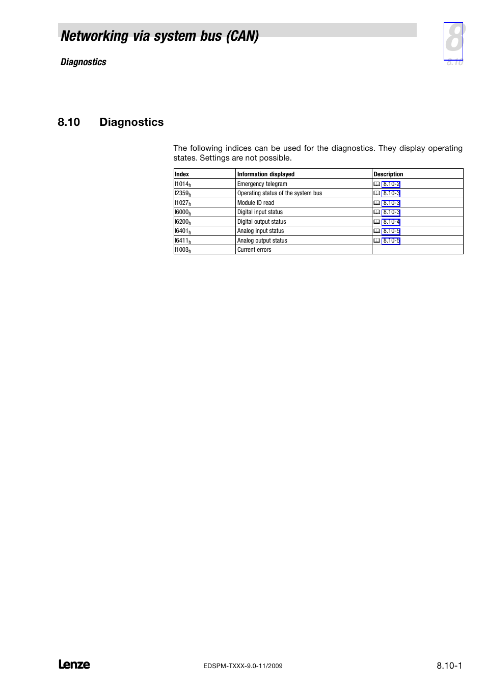 10 diagnostics, Diagnostics, Networking via system bus (can) | Lenze EPM−T9XX Modular system User Manual | Page 205 / 544