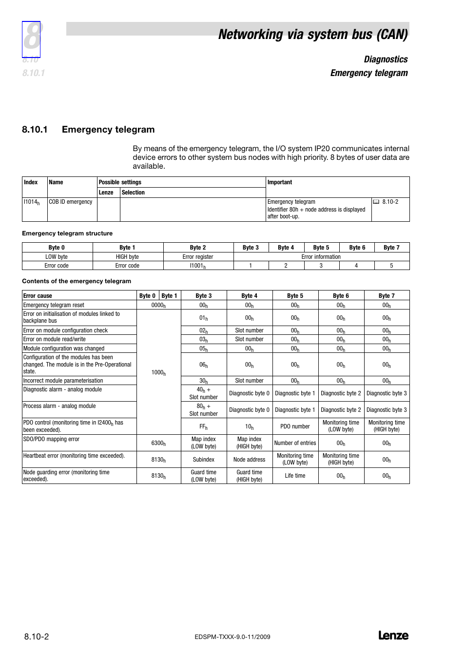 1 emergency telegram, Emergency telegram, Networking via system bus (can) | Diagnostics emergency telegram | Lenze EPM−T9XX Modular system User Manual | Page 206 / 544