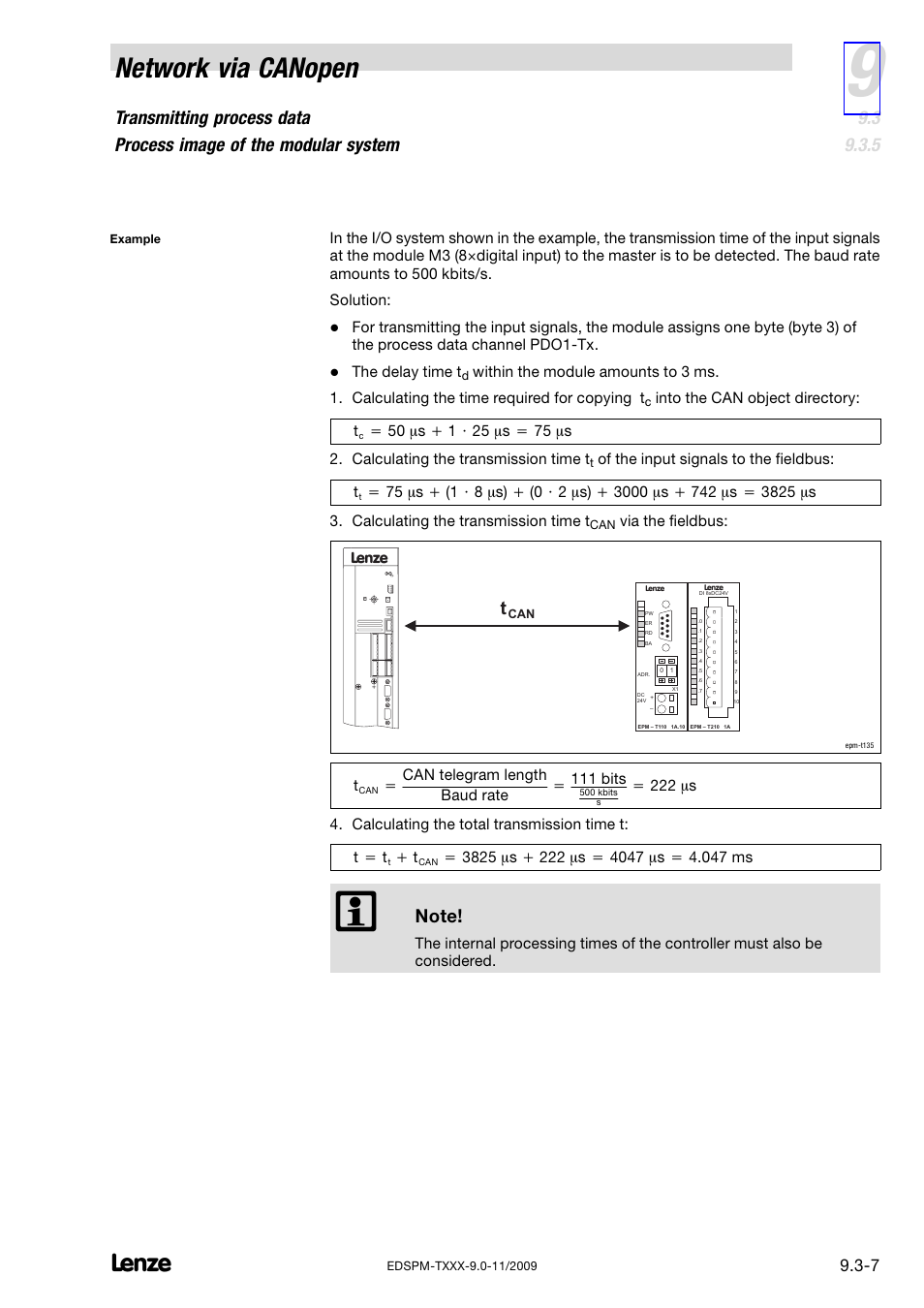 Network via canopen, The delay time t, Into the can object directory: t | Of the input signals to the fieldbus: t, Via the fieldbus, Can telegram length baud rate + 111 bits | Lenze EPM−T9XX Modular system User Manual | Page 223 / 544