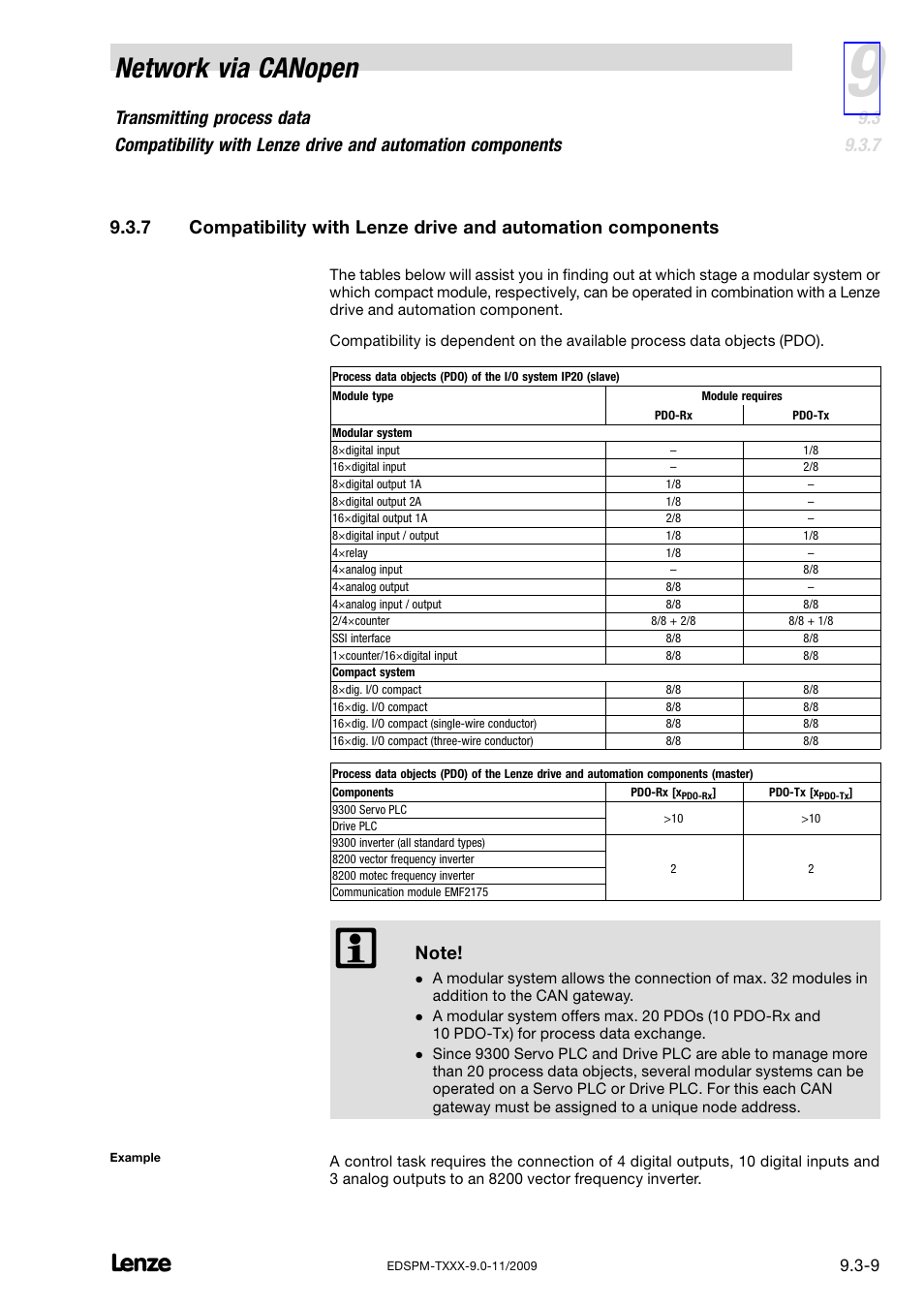 Network via canopen | Lenze EPM−T9XX Modular system User Manual | Page 225 / 544