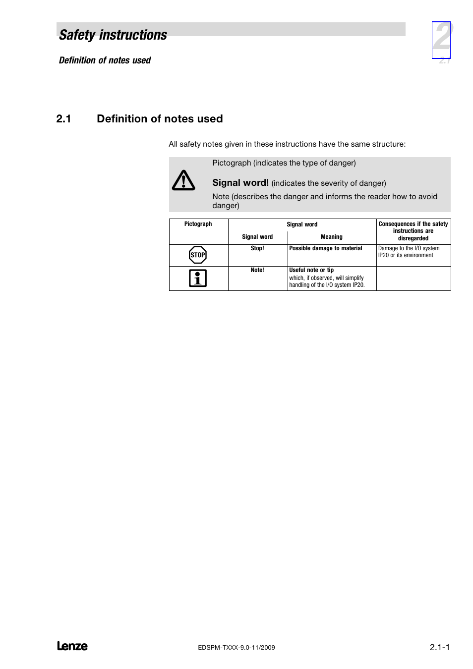1 definition of notes used, Definition of notes used, Safety instructions | Lenze EPM−T9XX Modular system User Manual | Page 23 / 544