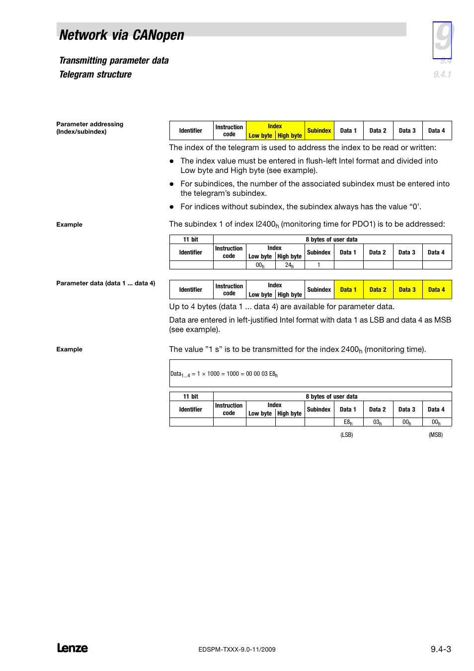 Network via canopen, Transmitting parameter data telegram structure | Lenze EPM−T9XX Modular system User Manual | Page 233 / 544