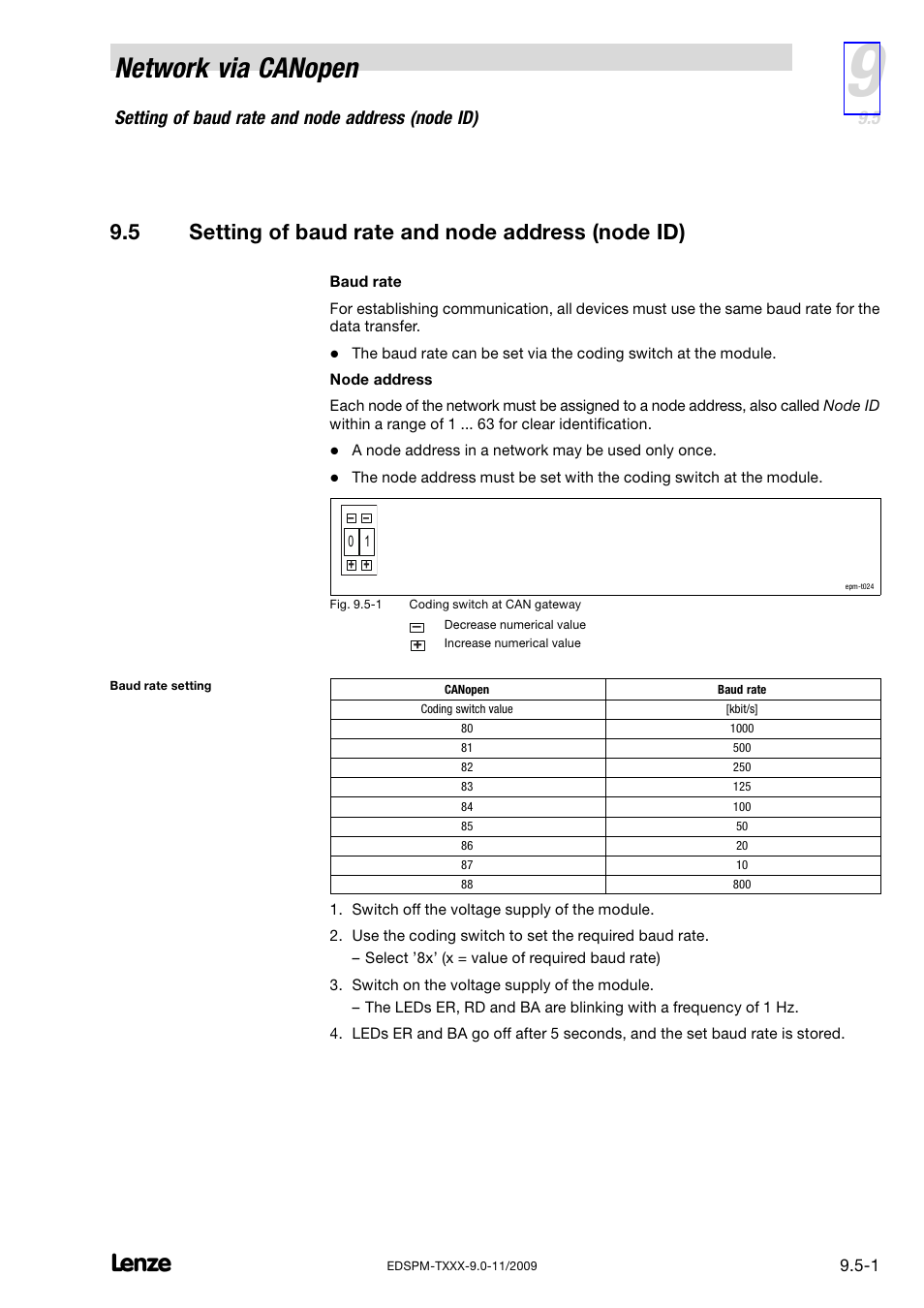 5 setting of baud rate and node address (node id), Setting of baud rate and node address (node id), Network via canopen | Lenze EPM−T9XX Modular system User Manual | Page 237 / 544