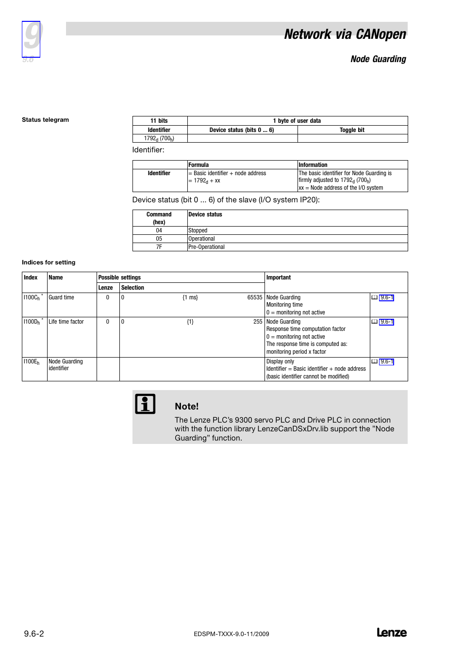 Network via canopen, Node guarding | Lenze EPM−T9XX Modular system User Manual | Page 240 / 544