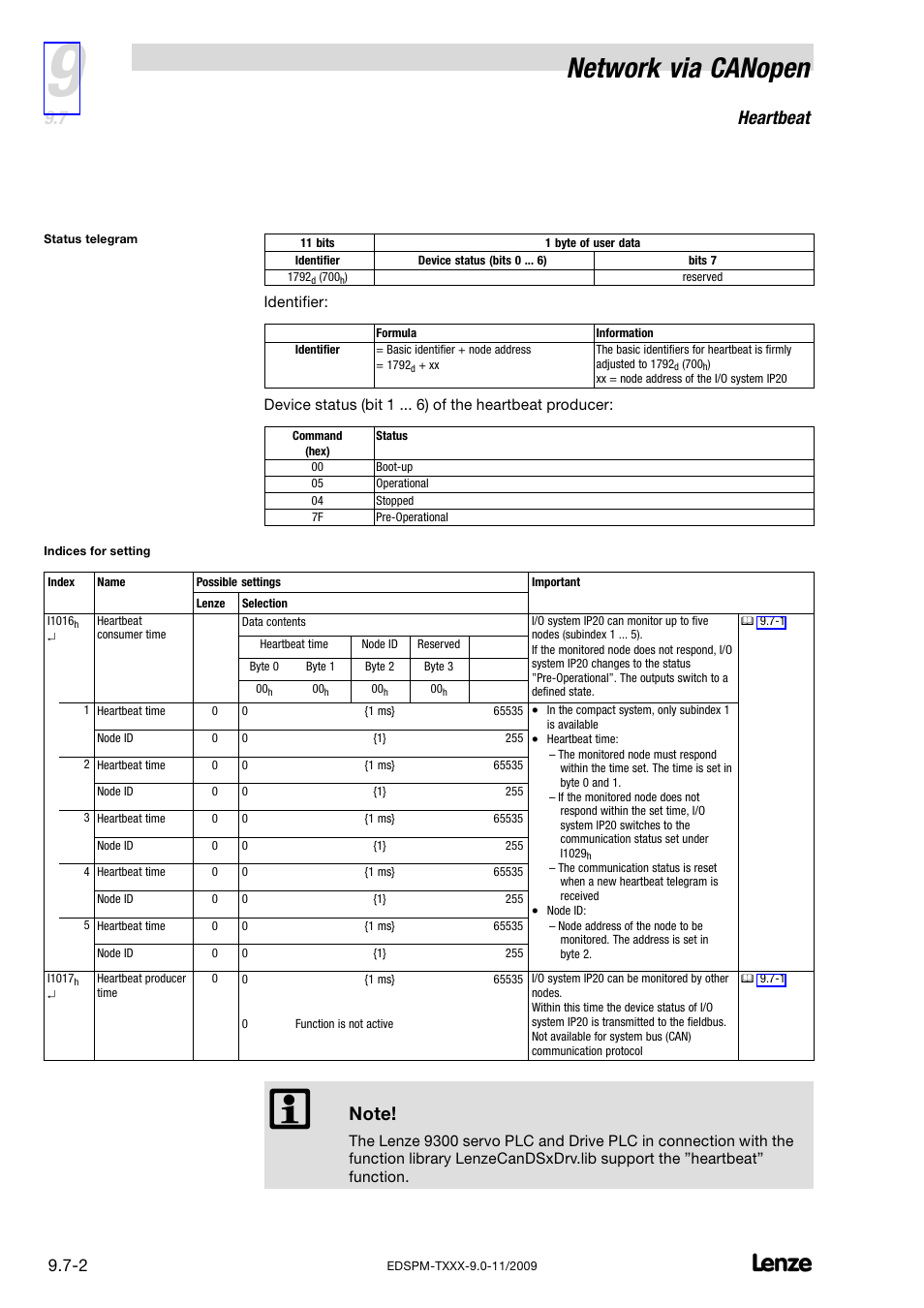 Network via canopen, Heartbeat | Lenze EPM−T9XX Modular system User Manual | Page 242 / 544