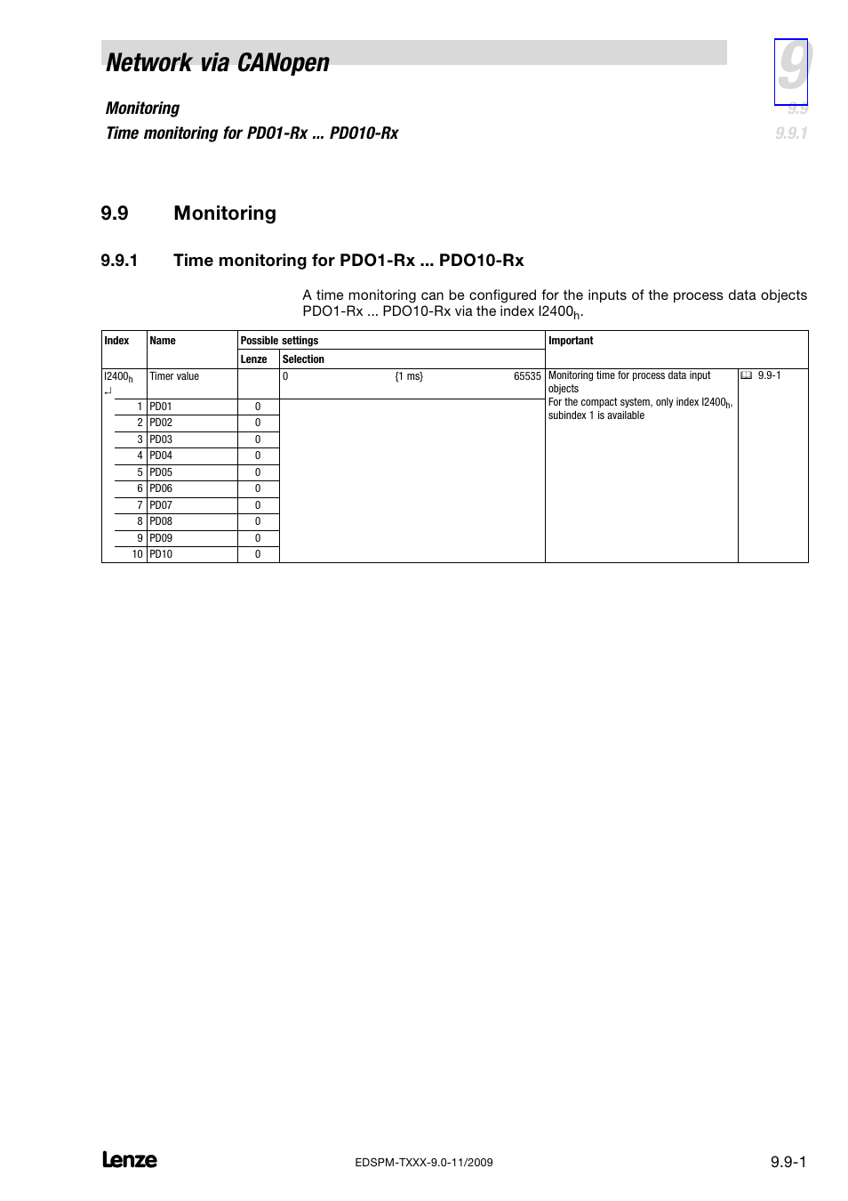 9 monitoring, 1 time monitoring for pdo1-rx ... pdo10-rx, Monitoring | Time monitoring for pdo1−rx ... pdo10−rx, Network via canopen, 1 time monitoring for pdo1−rx ... pdo10−rx | Lenze EPM−T9XX Modular system User Manual | Page 245 / 544