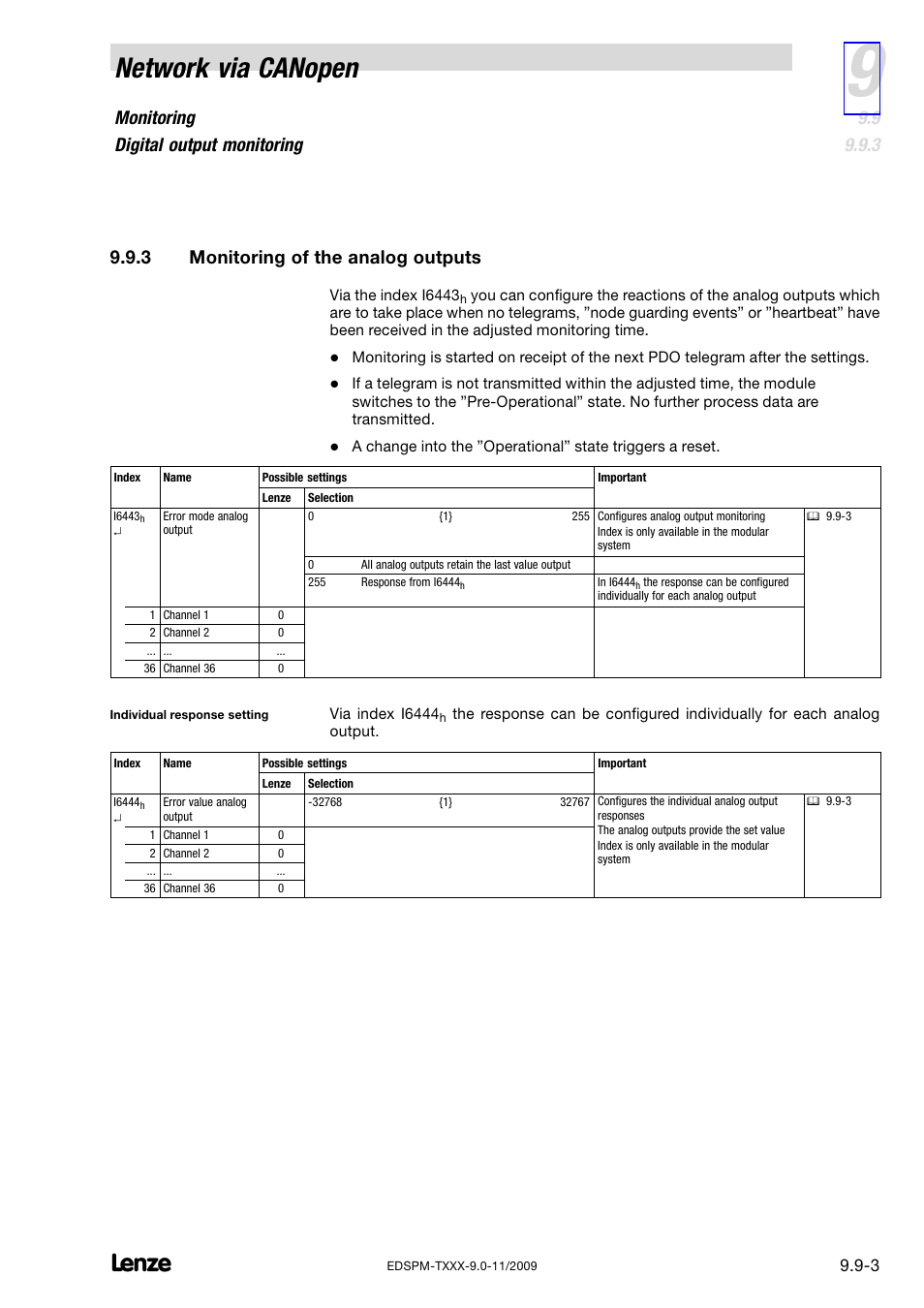 3 monitoring of the analog outputs, Monitoring of the analog outputs, Network via canopen | Monitoring digital output monitoring | Lenze EPM−T9XX Modular system User Manual | Page 247 / 544