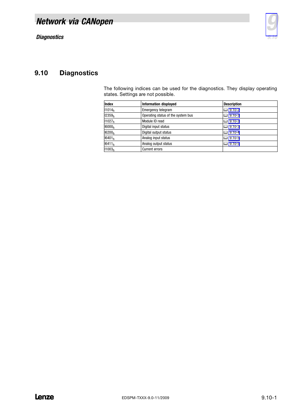 10 diagnostics, Diagnostics, Network via canopen | Lenze EPM−T9XX Modular system User Manual | Page 249 / 544