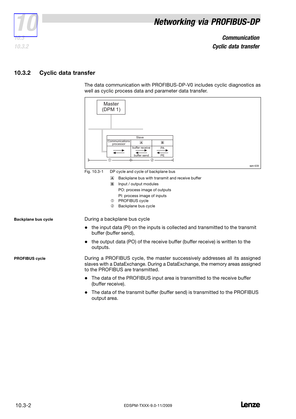 2 cyclic data transfer, Cyclic data transfer, Networking via profibus−dp | Communication cyclic data transfer | Lenze EPM−T9XX Modular system User Manual | Page 262 / 544