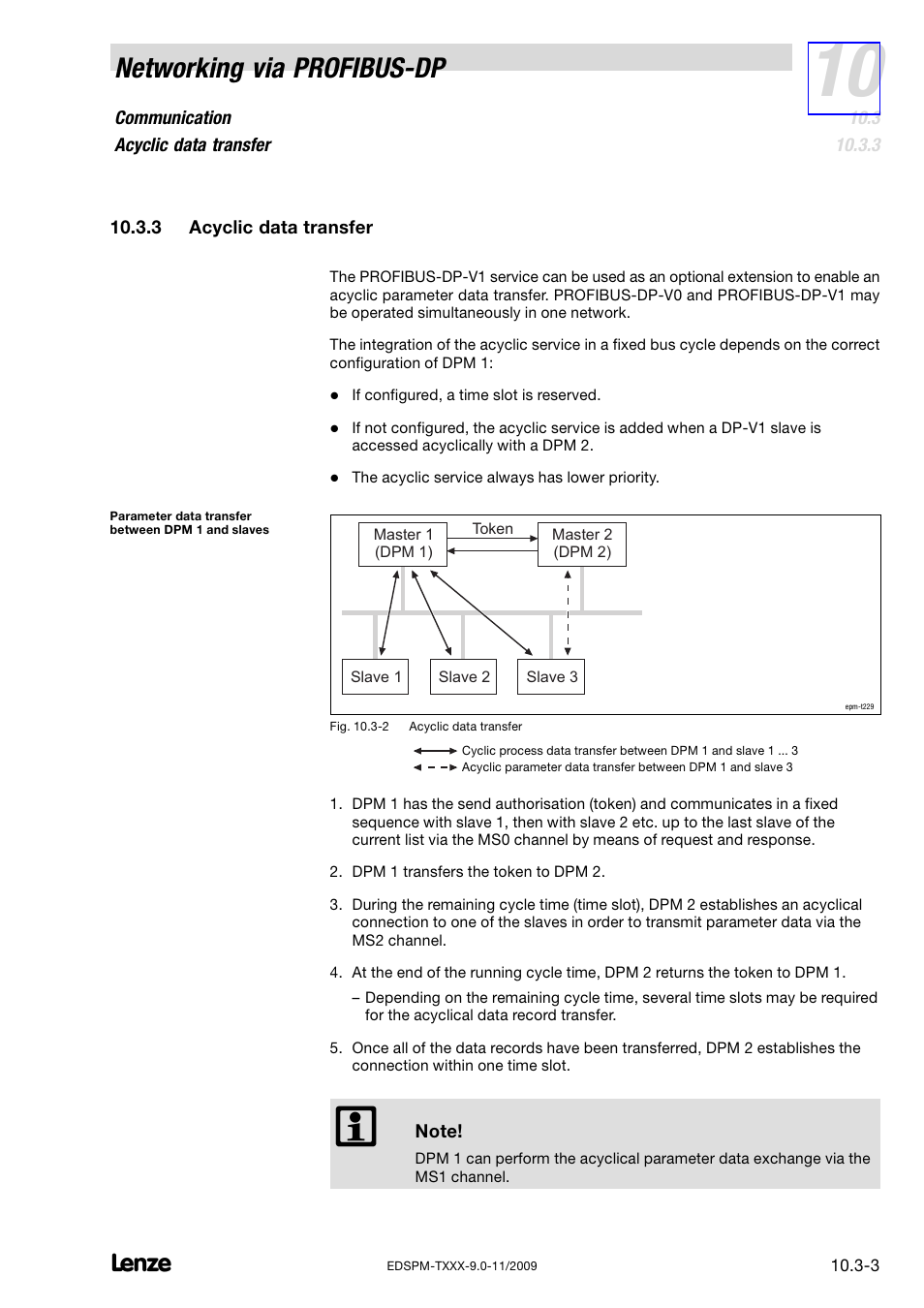3 acyclic data transfer, Acyclic data transfer, Networking via profibus−dp | Lenze EPM−T9XX Modular system User Manual | Page 263 / 544