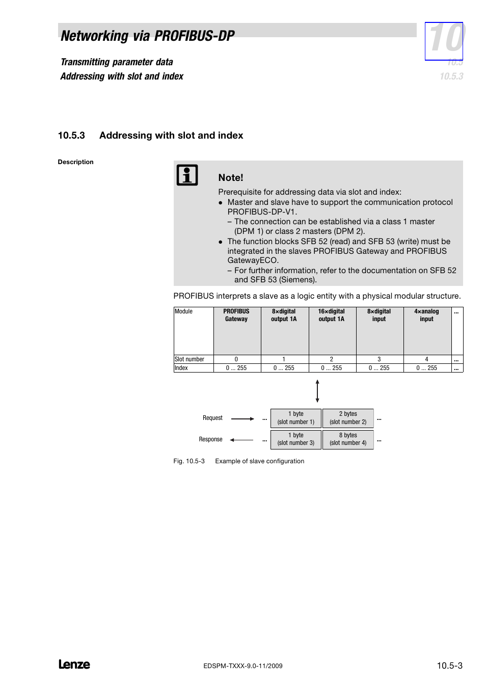 3 addressing with slot and index, Addressing with slot and index, Networking via profibus−dp | Lenze EPM−T9XX Modular system User Manual | Page 269 / 544