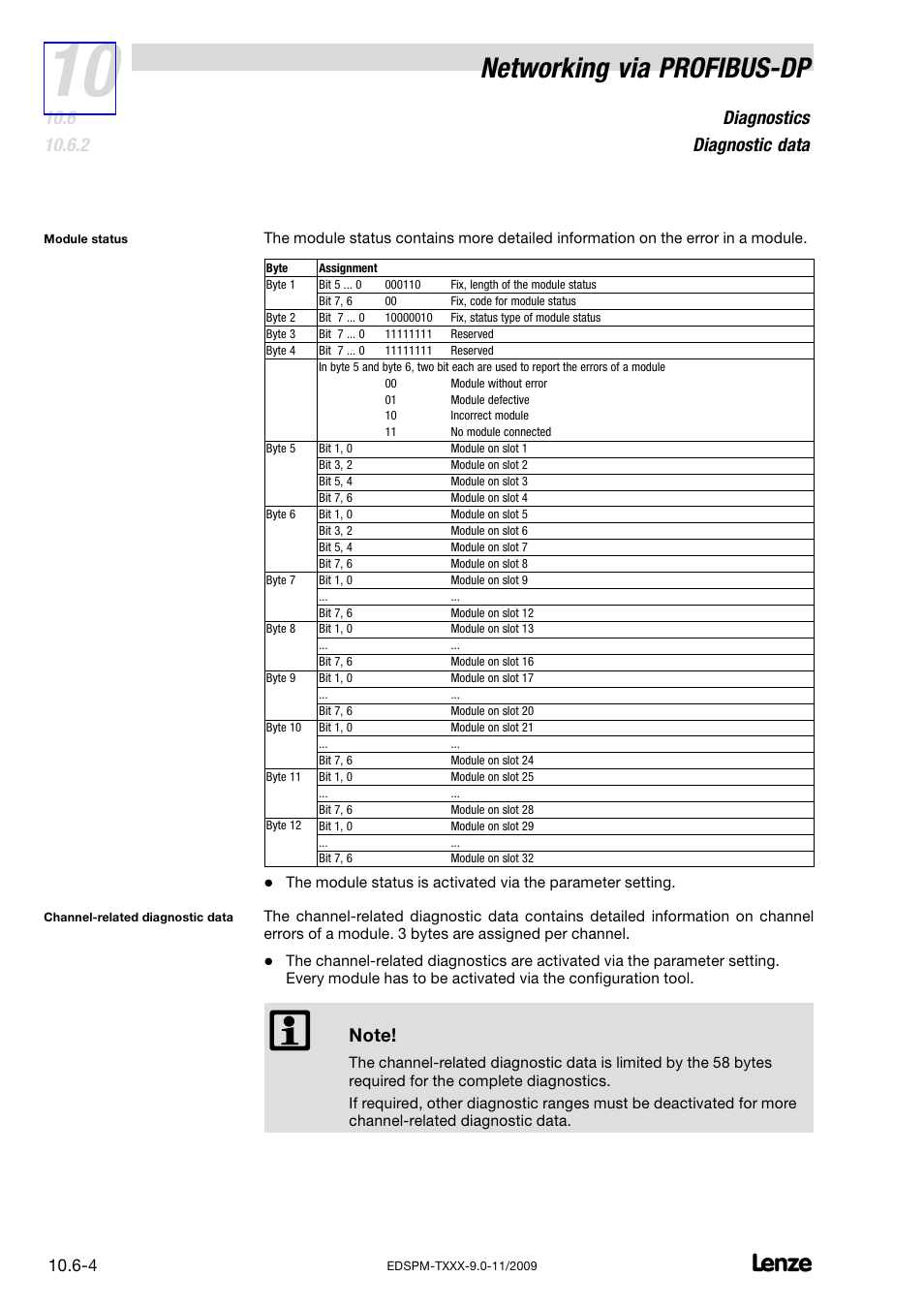Networking via profibus−dp, Diagnostics diagnostic data | Lenze EPM−T9XX Modular system User Manual | Page 278 / 544