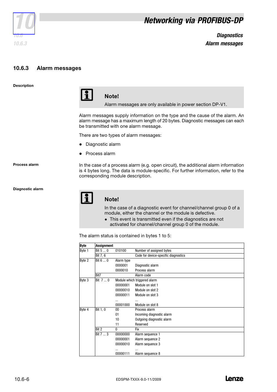 3 alarm messages, Alarm messages, Networking via profibus−dp | Diagnostics alarm messages | Lenze EPM−T9XX Modular system User Manual | Page 280 / 544