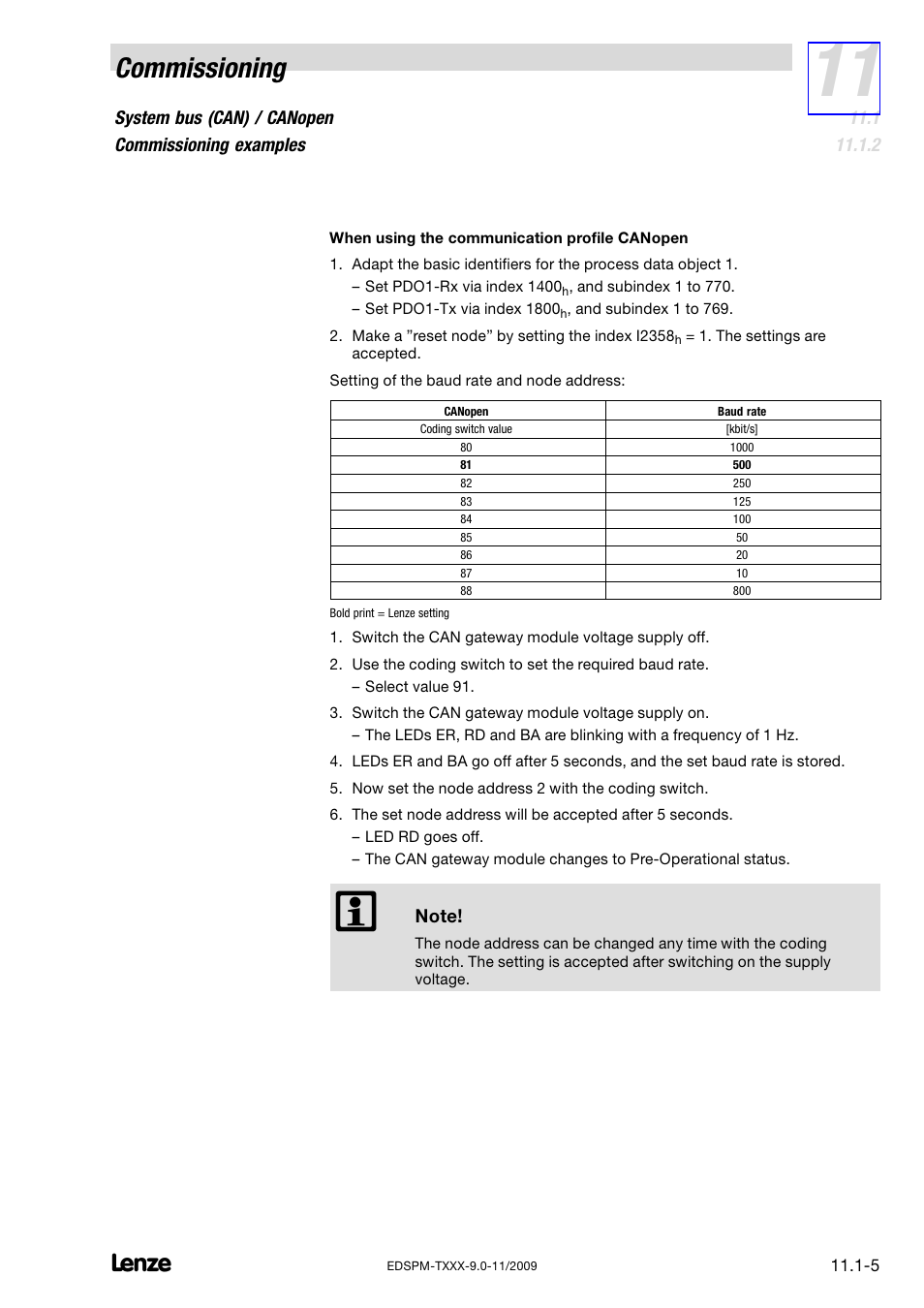 Commissioning | Lenze EPM−T9XX Modular system User Manual | Page 289 / 544