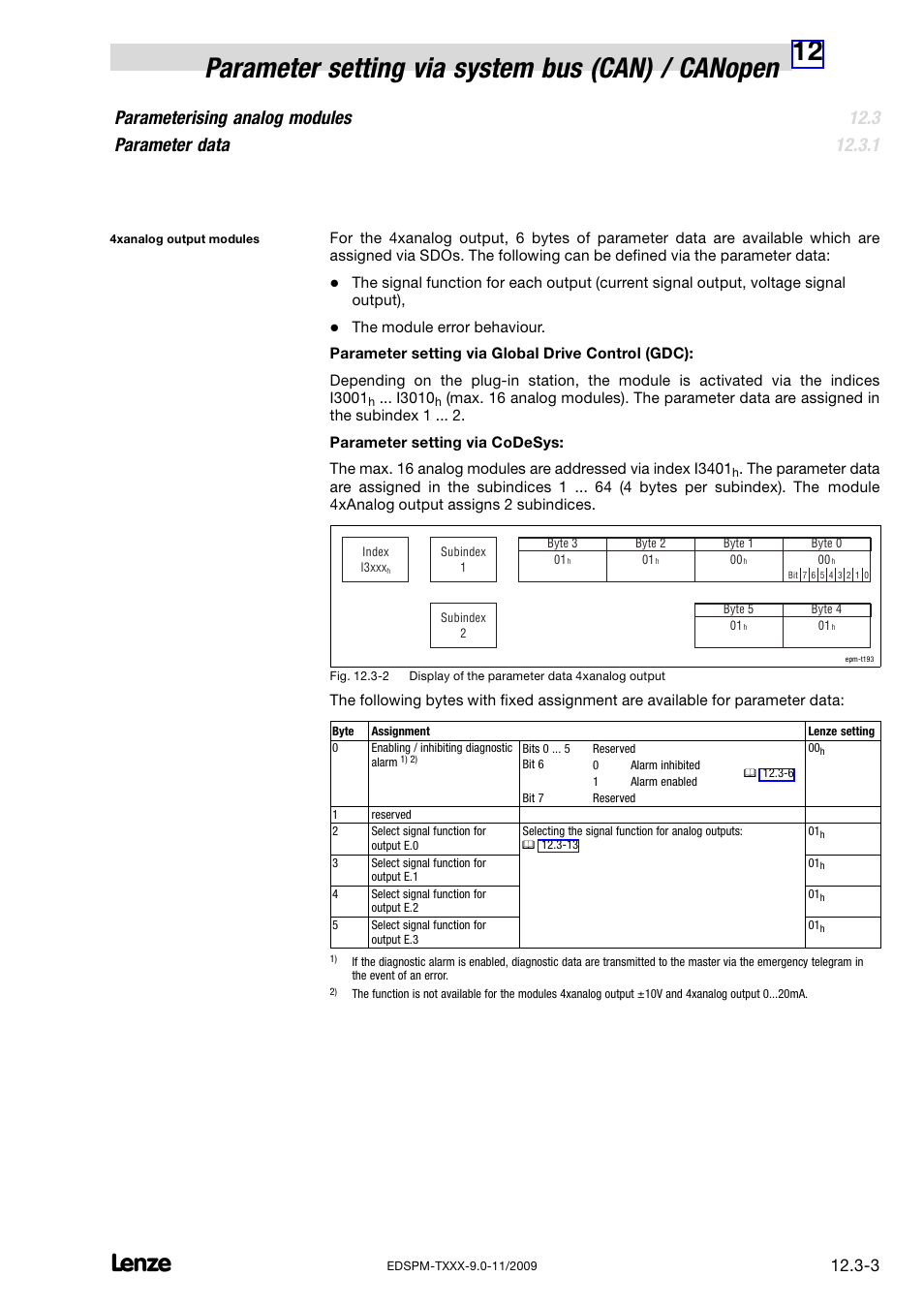 Parameterising analog modules parameter data, I3010 | Lenze EPM−T9XX Modular system User Manual | Page 301 / 544