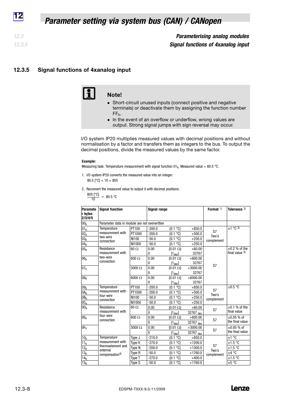 5 signal functions of 4xanalog input, Signal functions of 4xanalog input | Lenze EPM−T9XX Modular system User Manual | Page 306 / 544