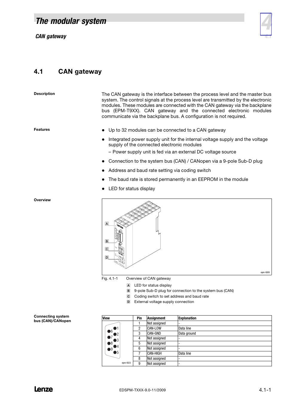 1 can gateway, Can gateway, The modular system | Up to 32 modules can be connected to a can gateway, Address and baud rate setting via coding switch, Led for status display | Lenze EPM−T9XX Modular system User Manual | Page 31 / 544