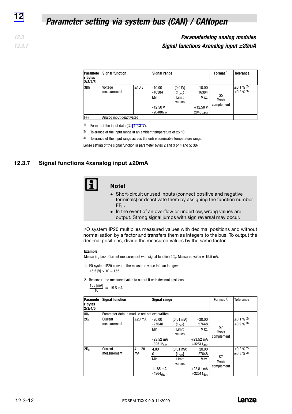 7 signal functions 4xanalog input ±20ma, Signal functions 4xanalog input ±20ma | Lenze EPM−T9XX Modular system User Manual | Page 310 / 544