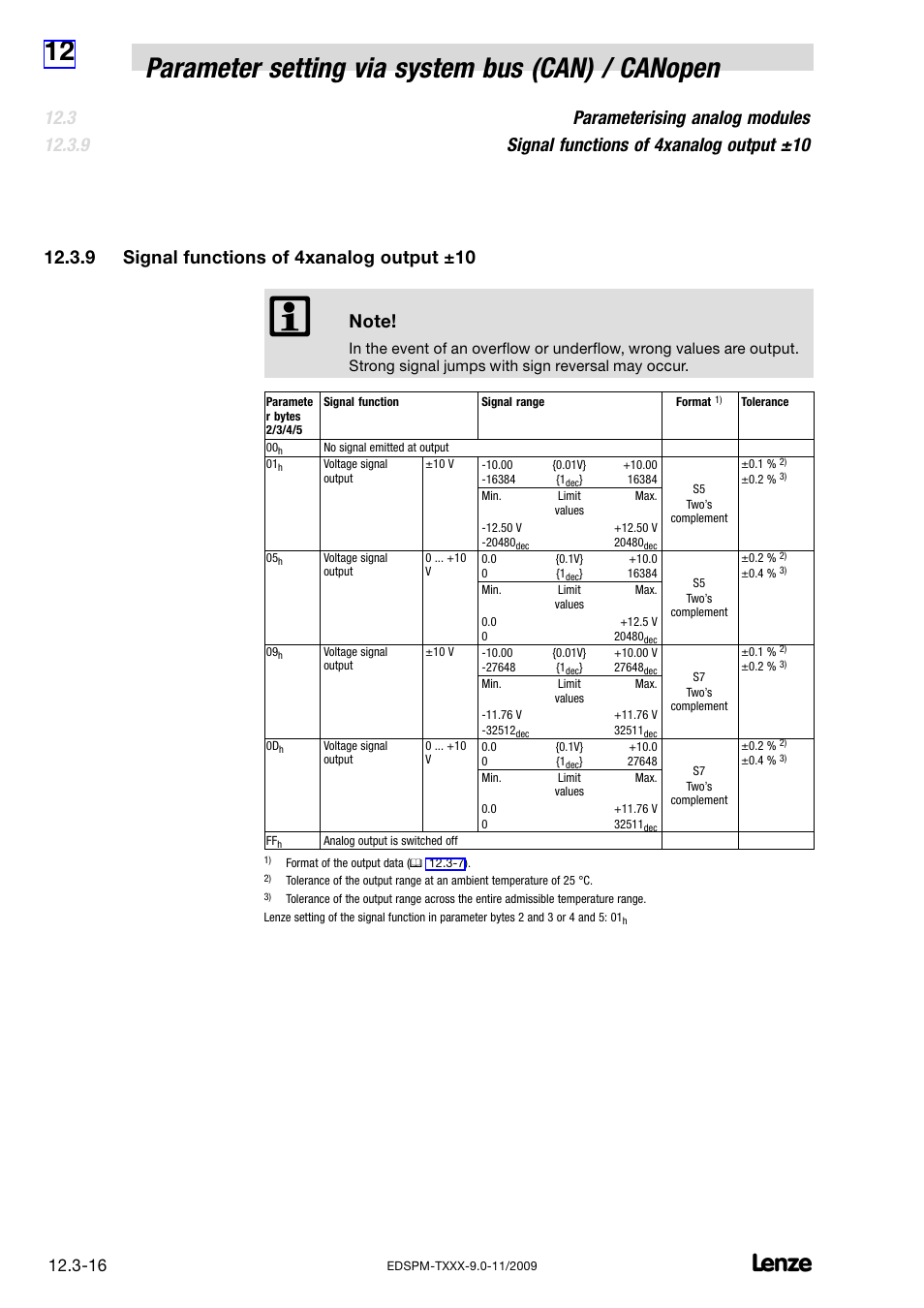 9 signal functions of 4xanalog output ±10, Signal functions of 4xanalog output ±10 | Lenze EPM−T9XX Modular system User Manual | Page 314 / 544
