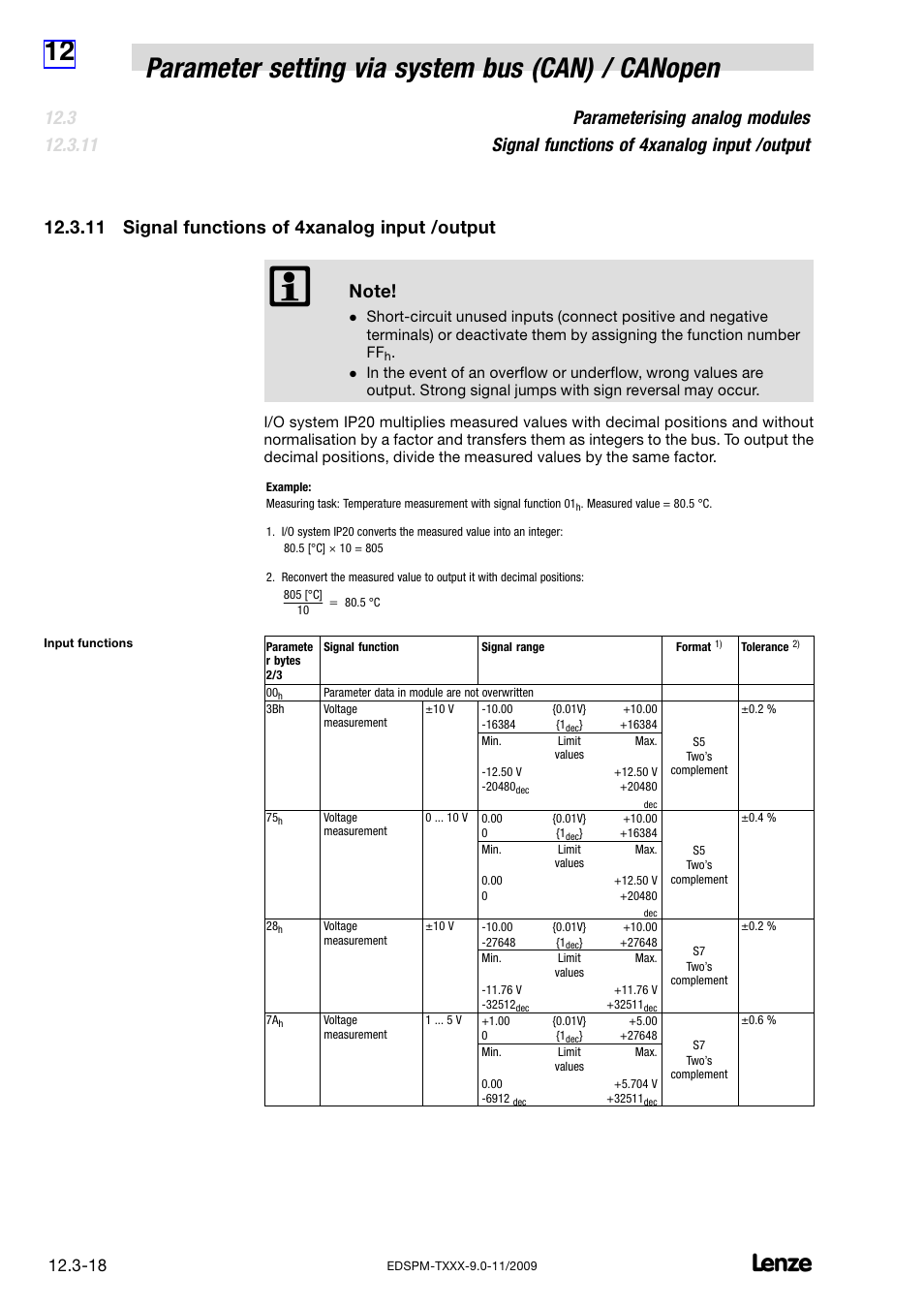 11 signal functions of 4xanalog input /output, Signal functions of 4xanalog input /output | Lenze EPM−T9XX Modular system User Manual | Page 316 / 544