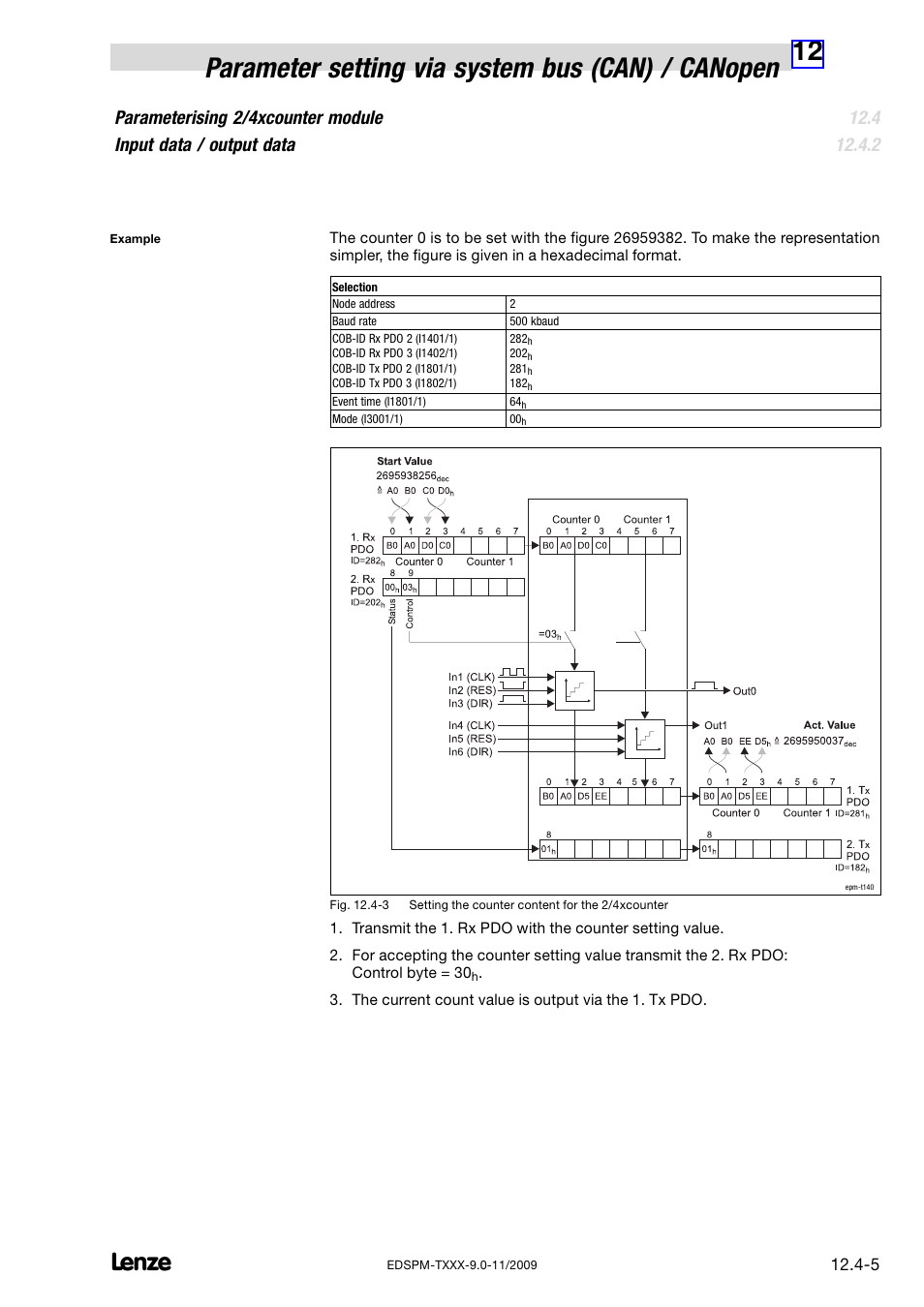 Lenze EPM−T9XX Modular system User Manual | Page 325 / 544