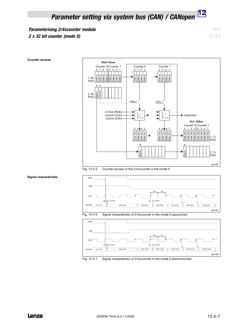 Lenze EPM−T9XX Modular system User Manual | Page 327 / 544