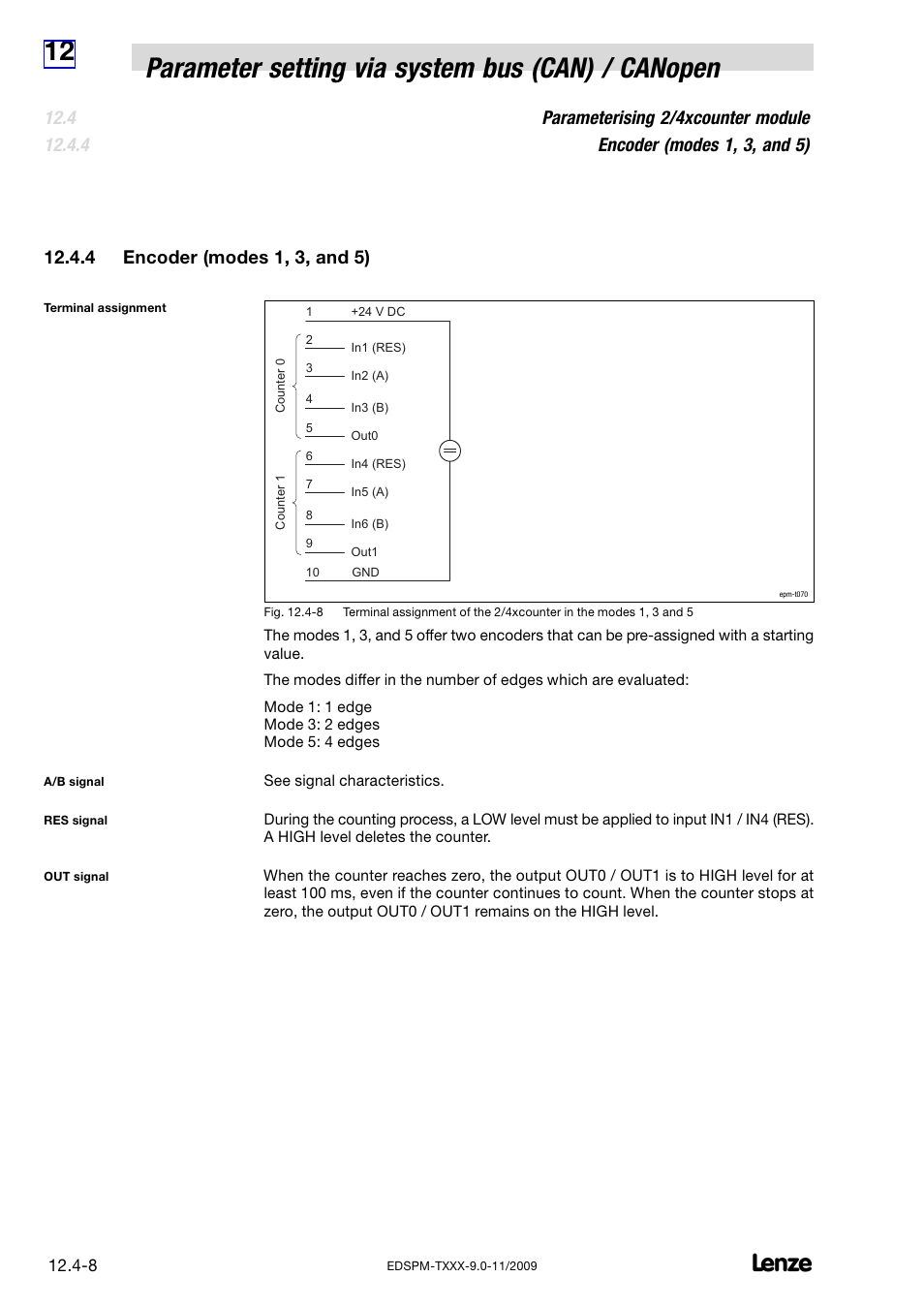 4 encoder (modes 1, 3, and 5), Encoder (modes 1, 3, and 5) | Lenze EPM−T9XX Modular system User Manual | Page 328 / 544
