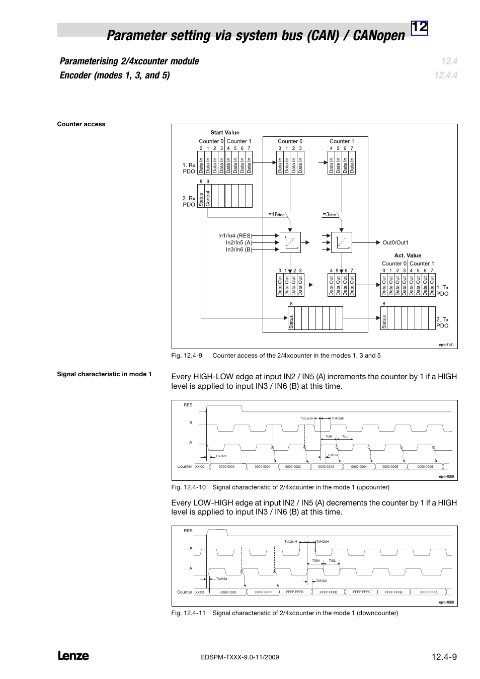Lenze EPM−T9XX Modular system User Manual | Page 329 / 544