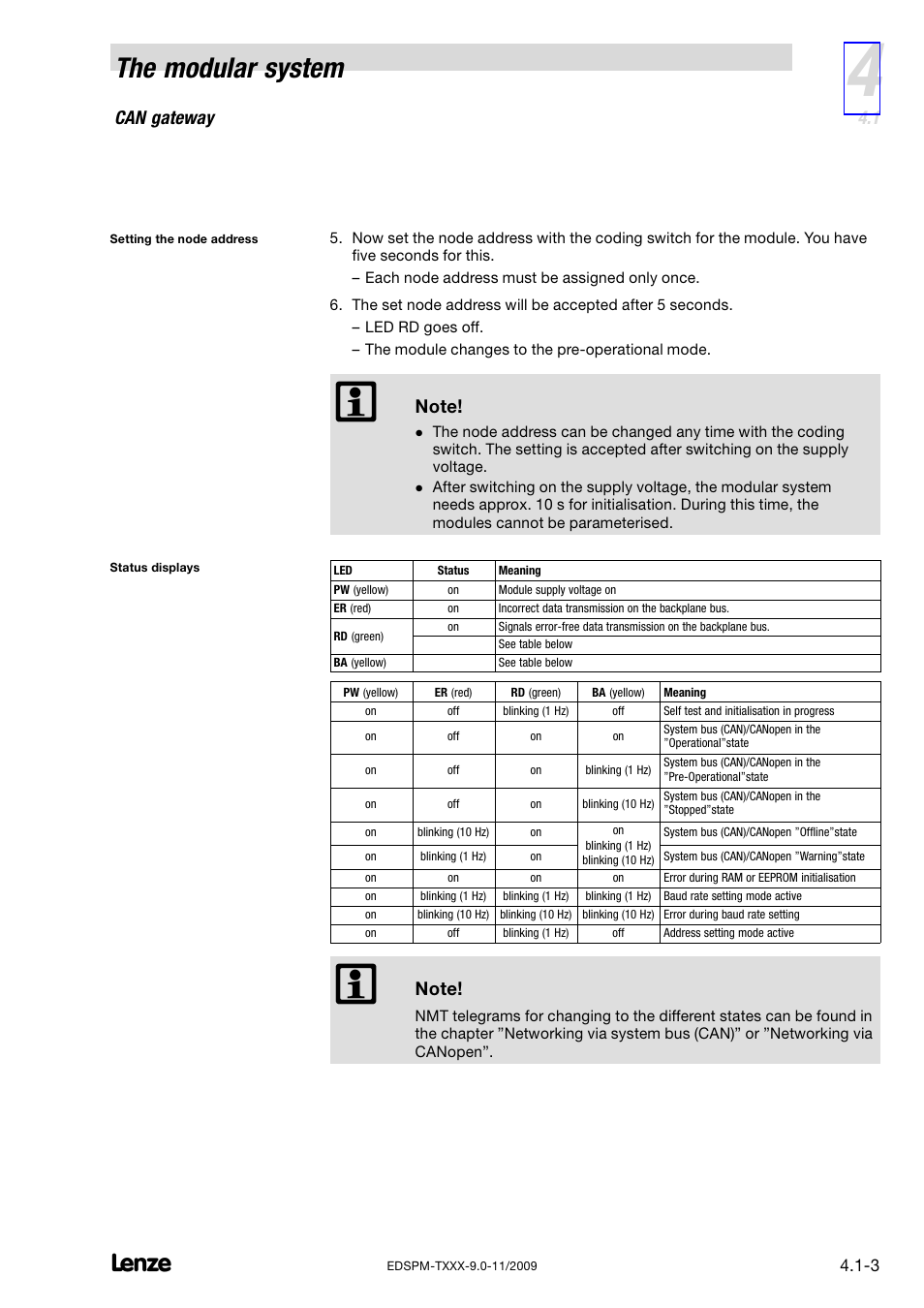 The modular system, Can gateway | Lenze EPM−T9XX Modular system User Manual | Page 33 / 544