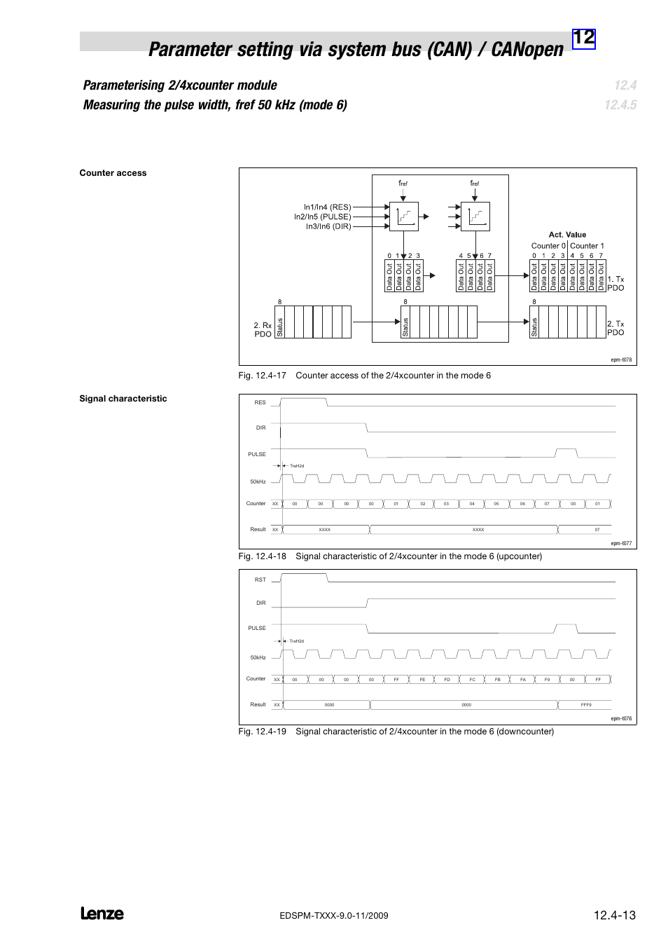 Lenze EPM−T9XX Modular system User Manual | Page 333 / 544