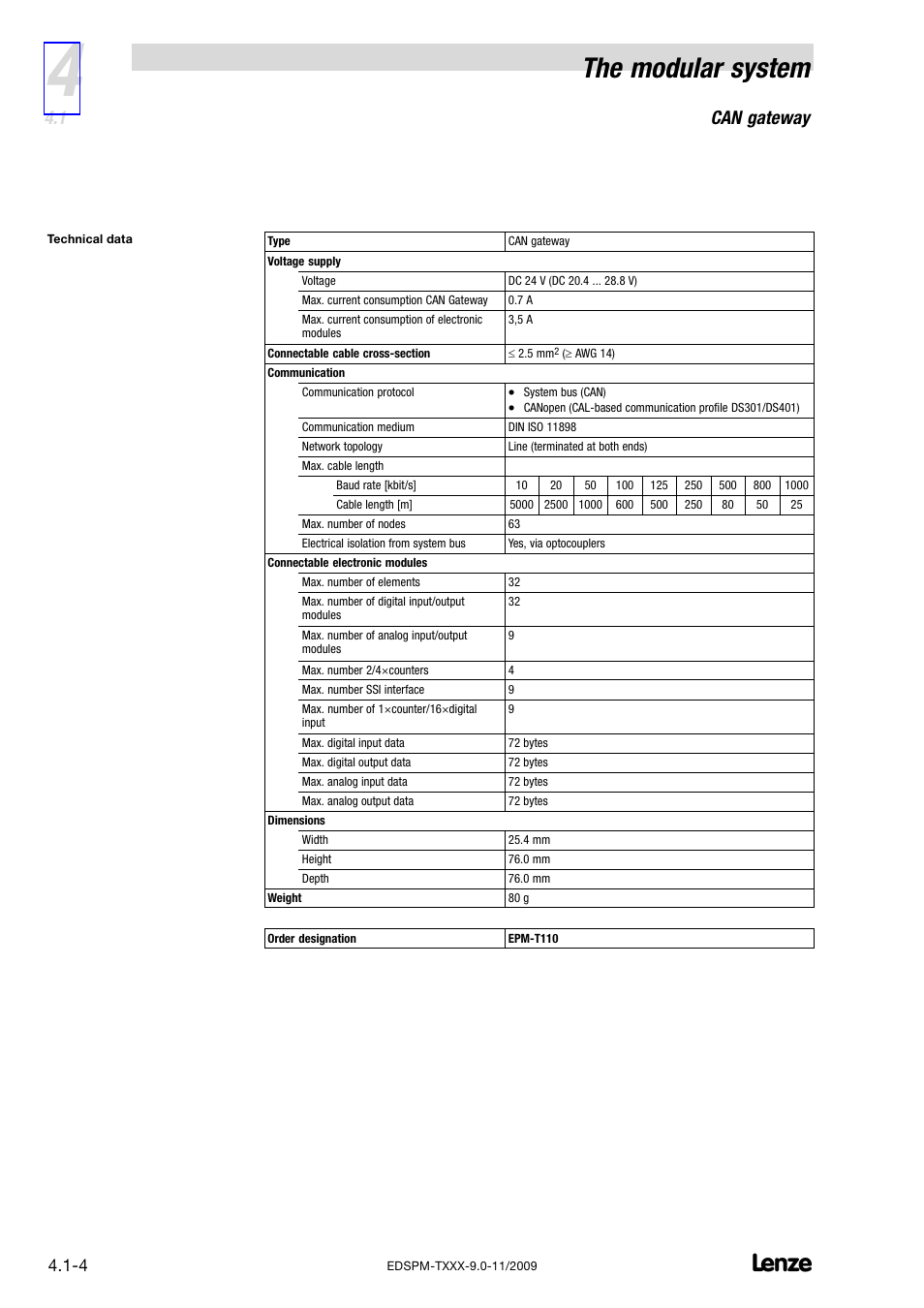 The modular system, Can gateway | Lenze EPM−T9XX Modular system User Manual | Page 34 / 544