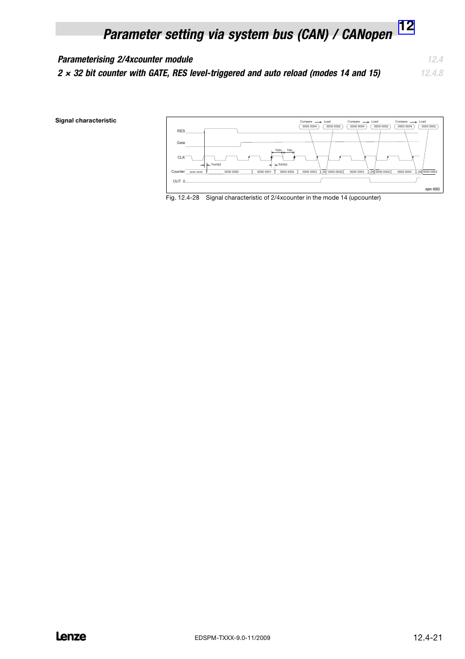Lenze EPM−T9XX Modular system User Manual | Page 341 / 544