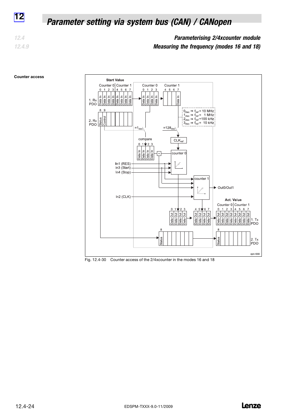 Lenze EPM−T9XX Modular system User Manual | Page 344 / 544