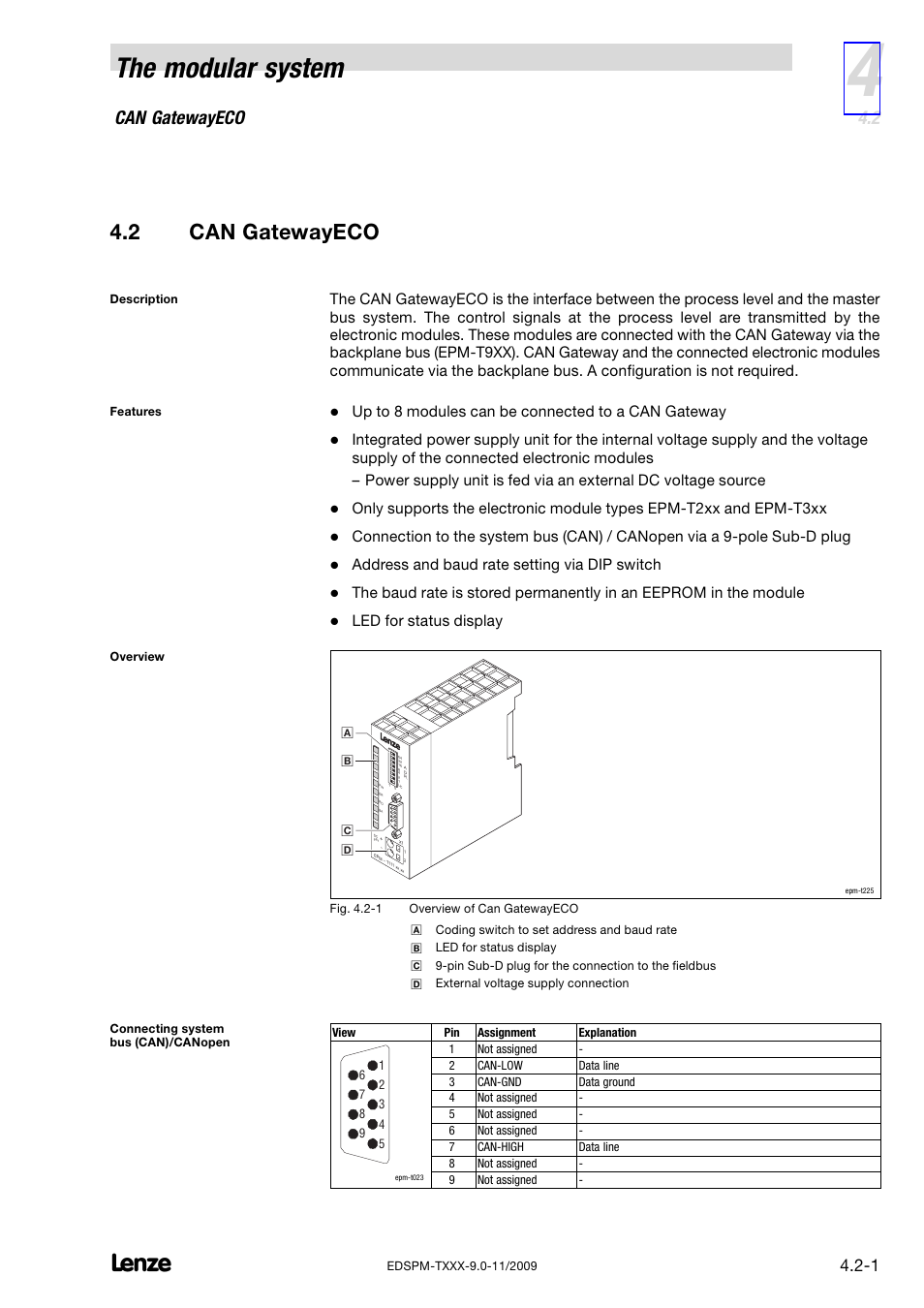 2 can gatewayeco, Can gatewayeco, The modular system | Up to 8 modules can be connected to a can gateway, Address and baud rate setting via dip switch, Led for status display | Lenze EPM−T9XX Modular system User Manual | Page 35 / 544