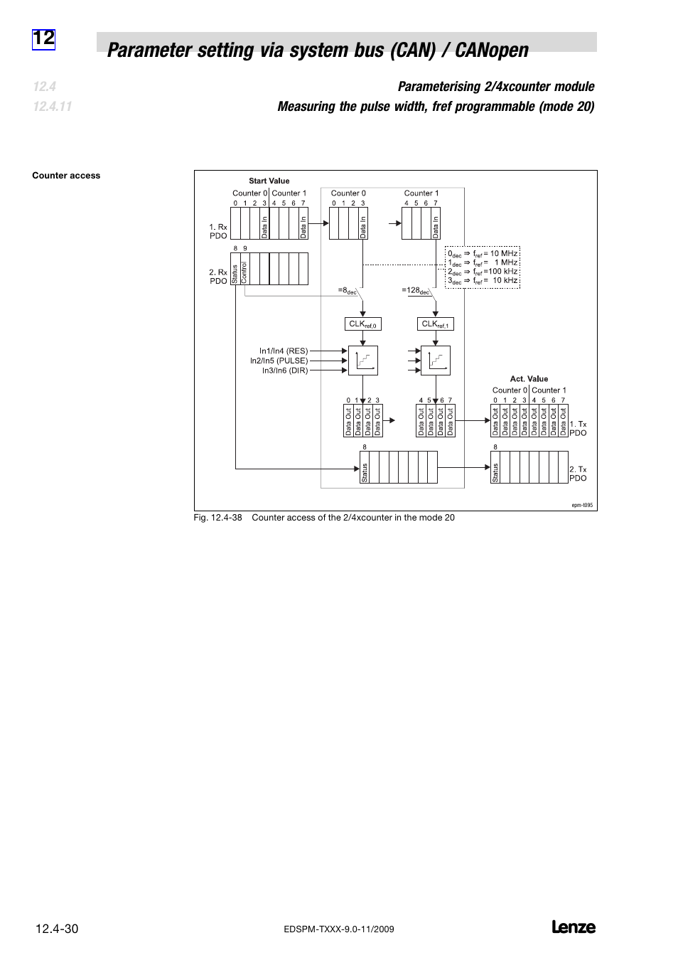 Lenze EPM−T9XX Modular system User Manual | Page 350 / 544