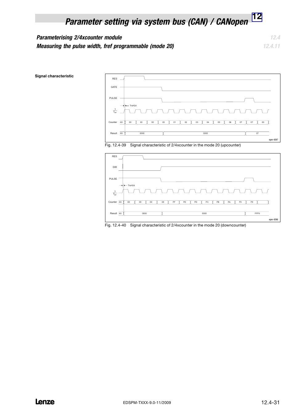 Lenze EPM−T9XX Modular system User Manual | Page 351 / 544