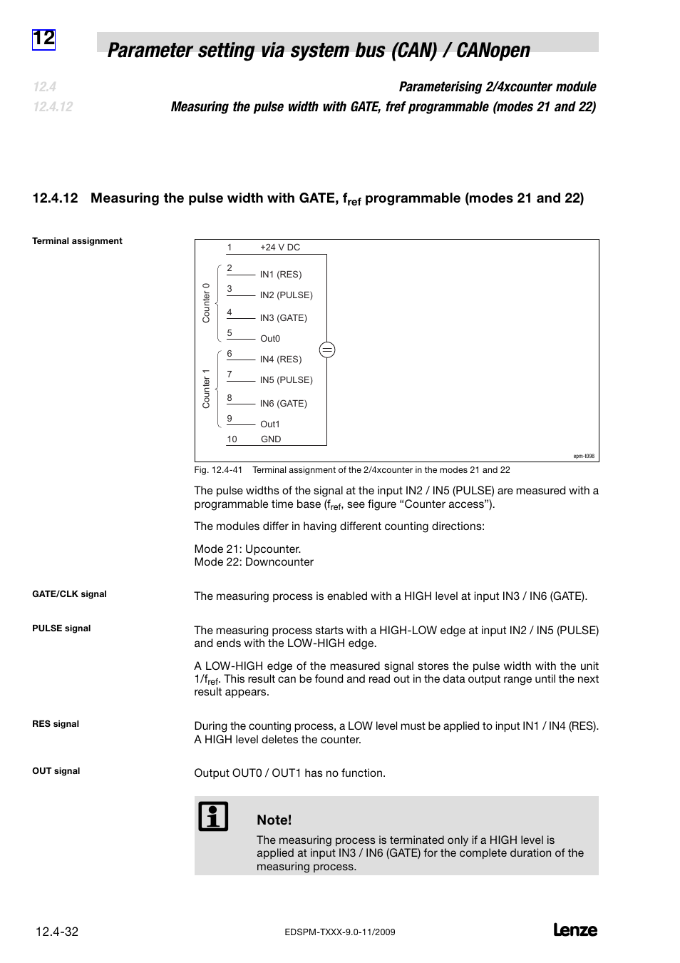 12 measuring the pulse width with gate, f, Programmable (modes 21 and 22) | Lenze EPM−T9XX Modular system User Manual | Page 352 / 544