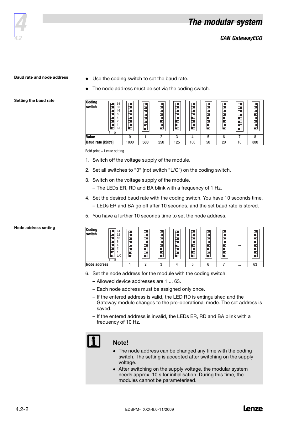 The modular system, Can gatewayeco | Lenze EPM−T9XX Modular system User Manual | Page 36 / 544