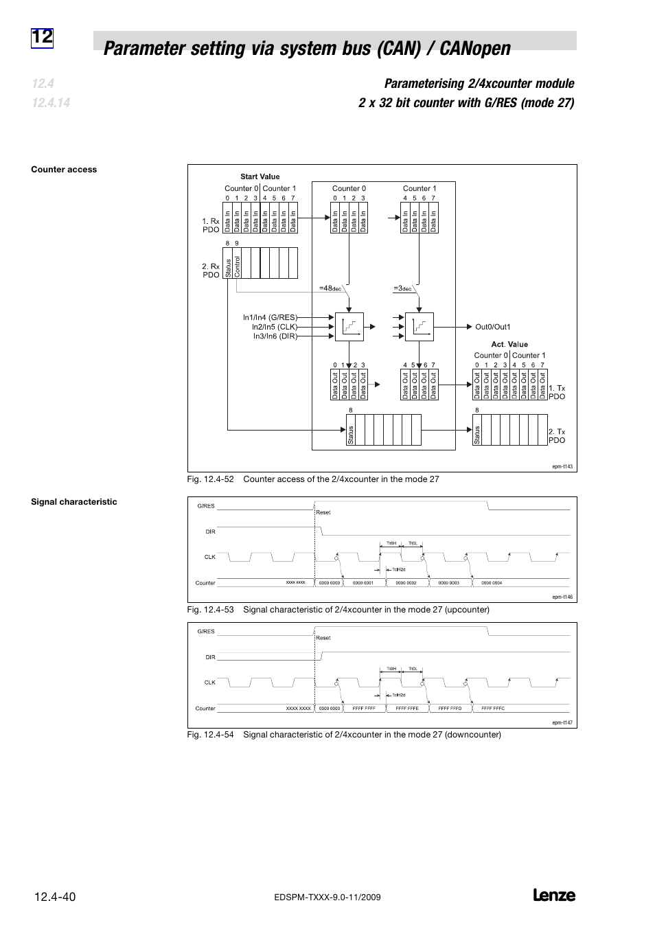 Lenze EPM−T9XX Modular system User Manual | Page 360 / 544