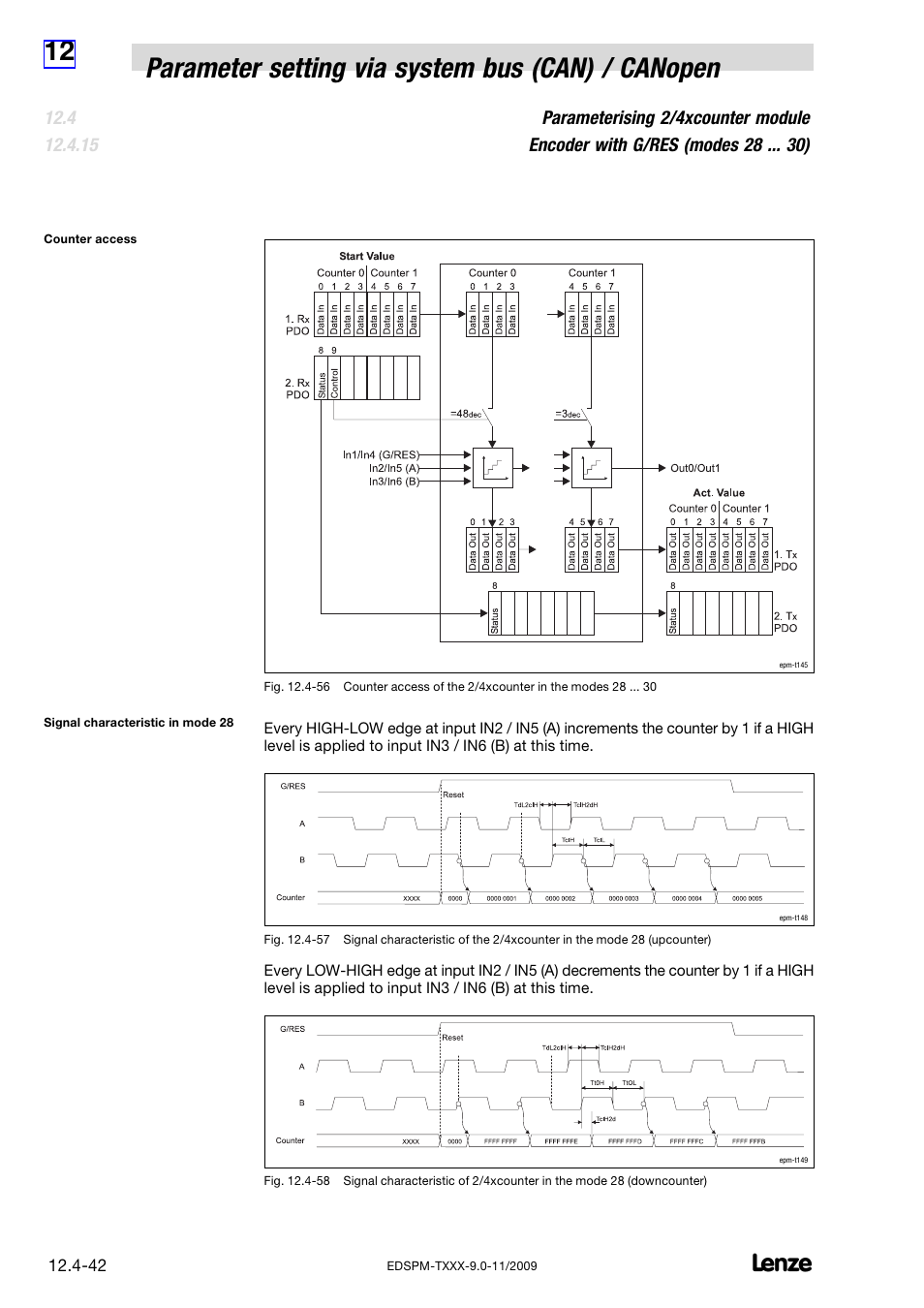 Lenze EPM−T9XX Modular system User Manual | Page 362 / 544