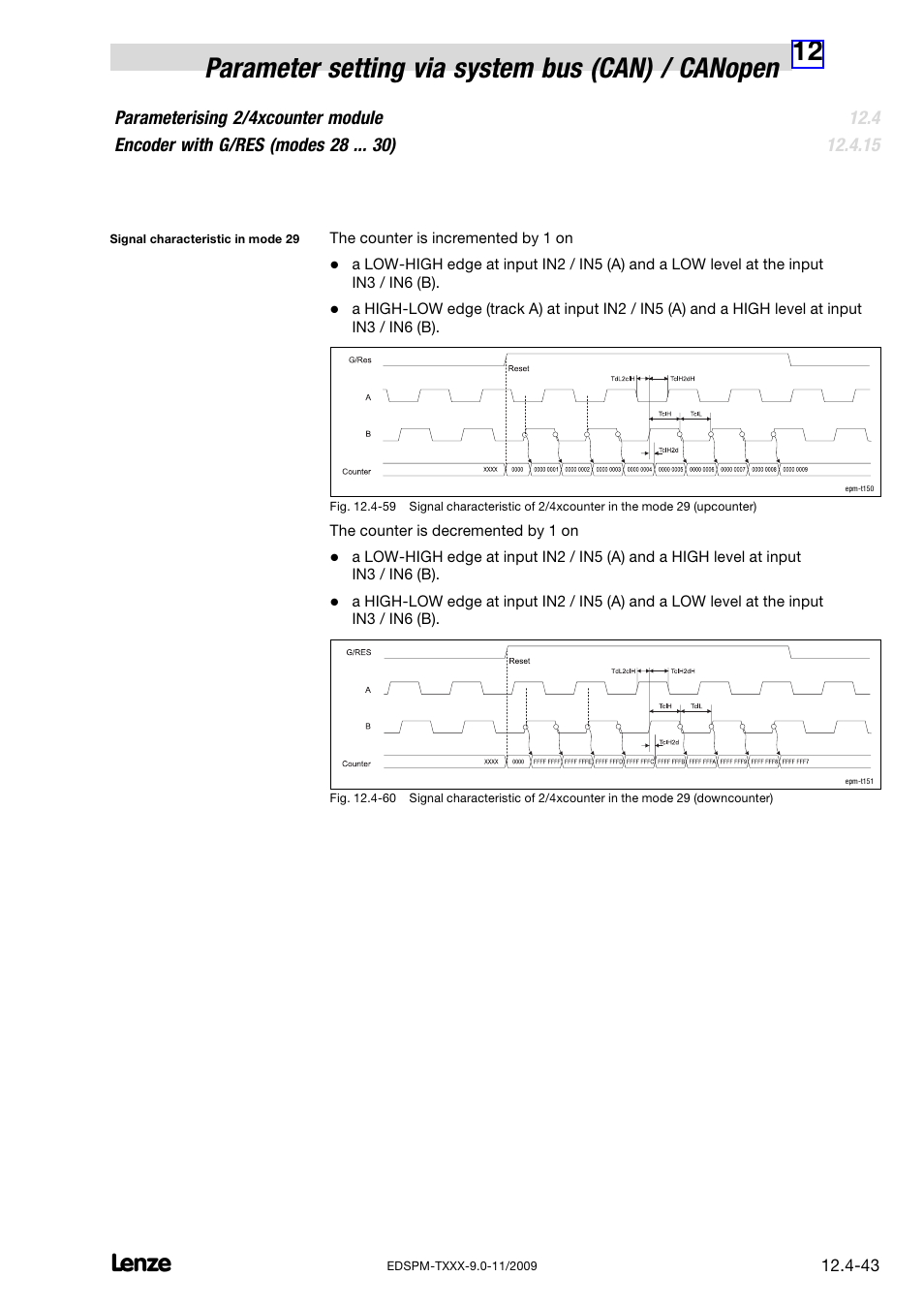 Lenze EPM−T9XX Modular system User Manual | Page 363 / 544