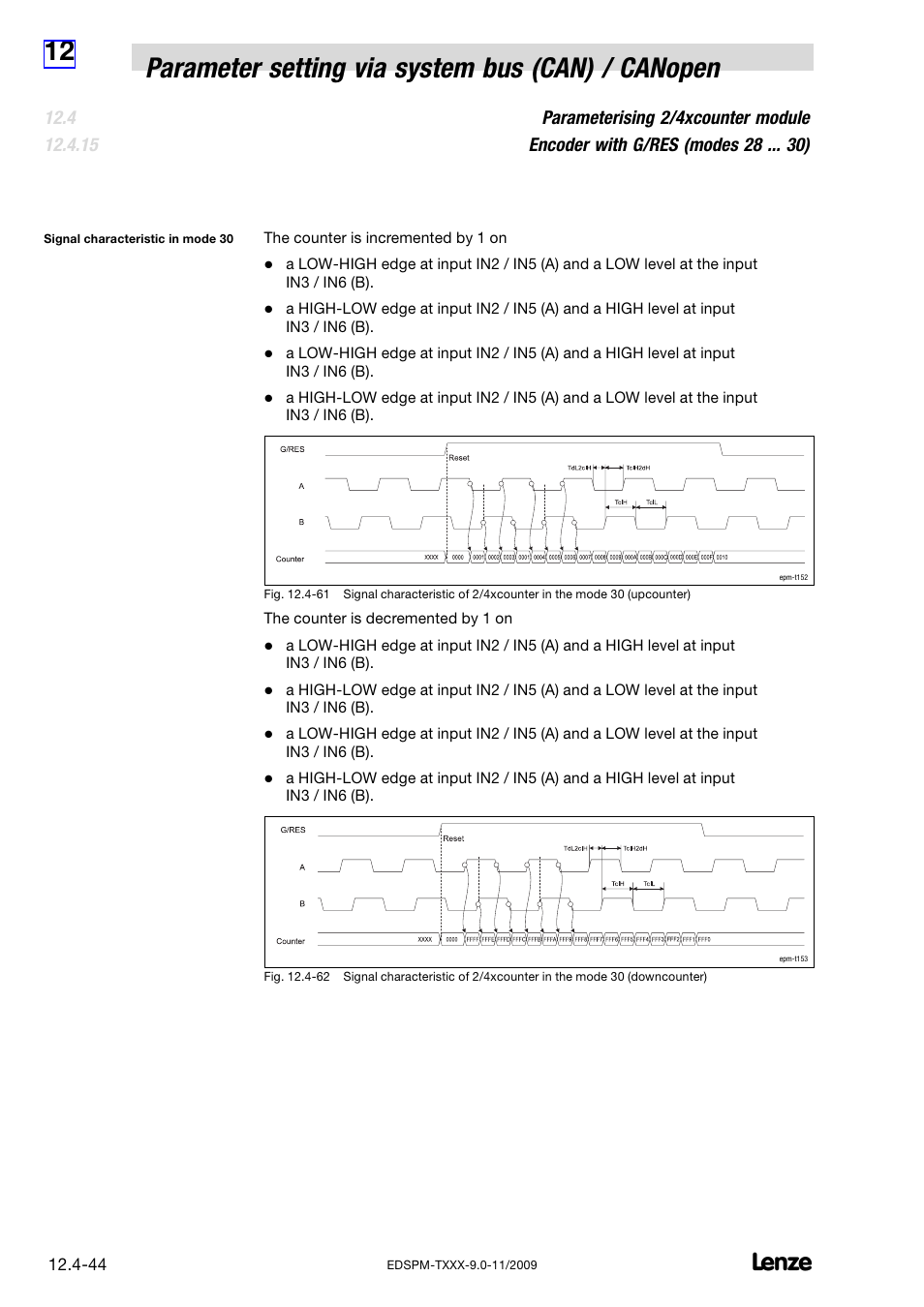 Lenze EPM−T9XX Modular system User Manual | Page 364 / 544