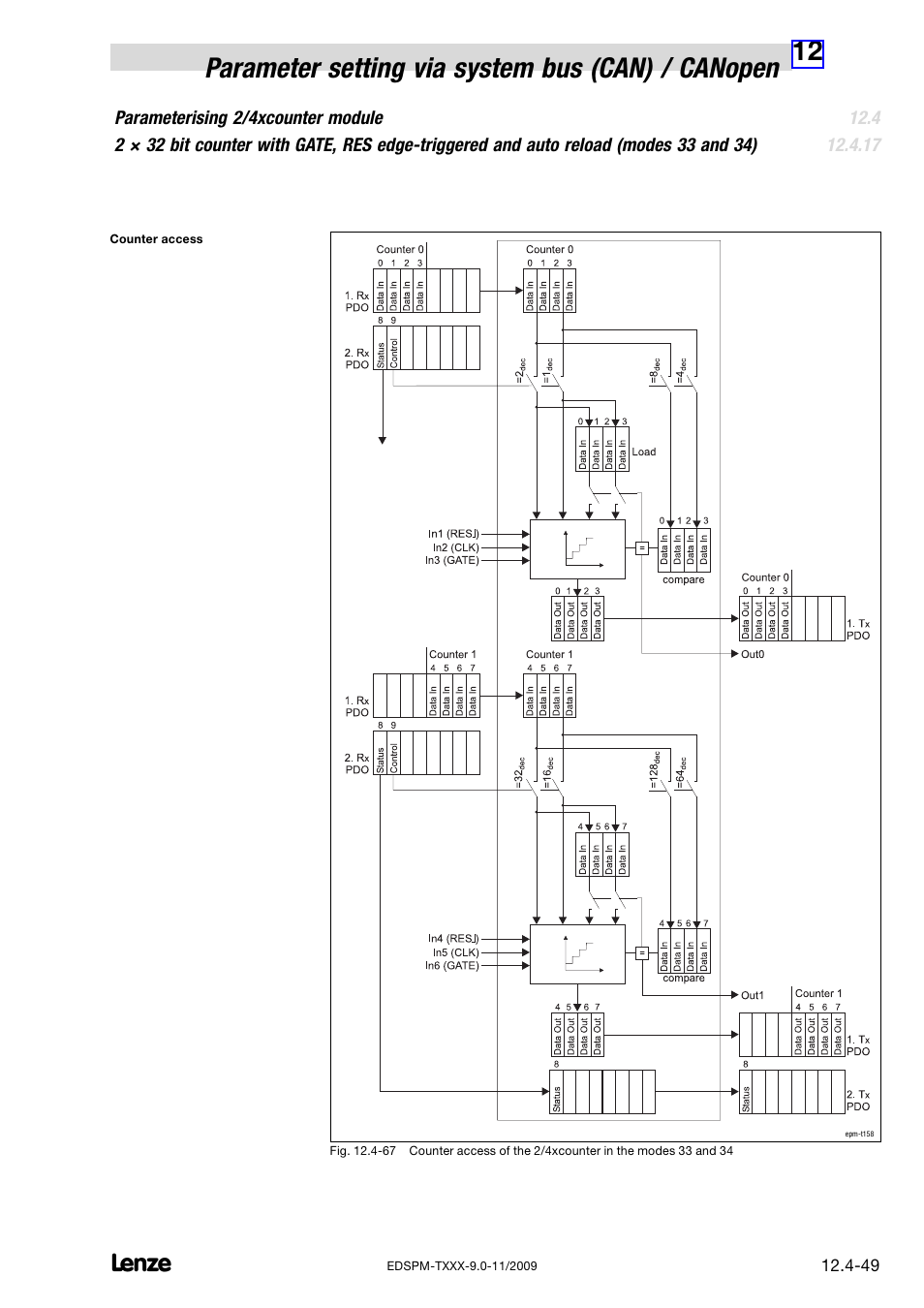 Lenze EPM−T9XX Modular system User Manual | Page 369 / 544